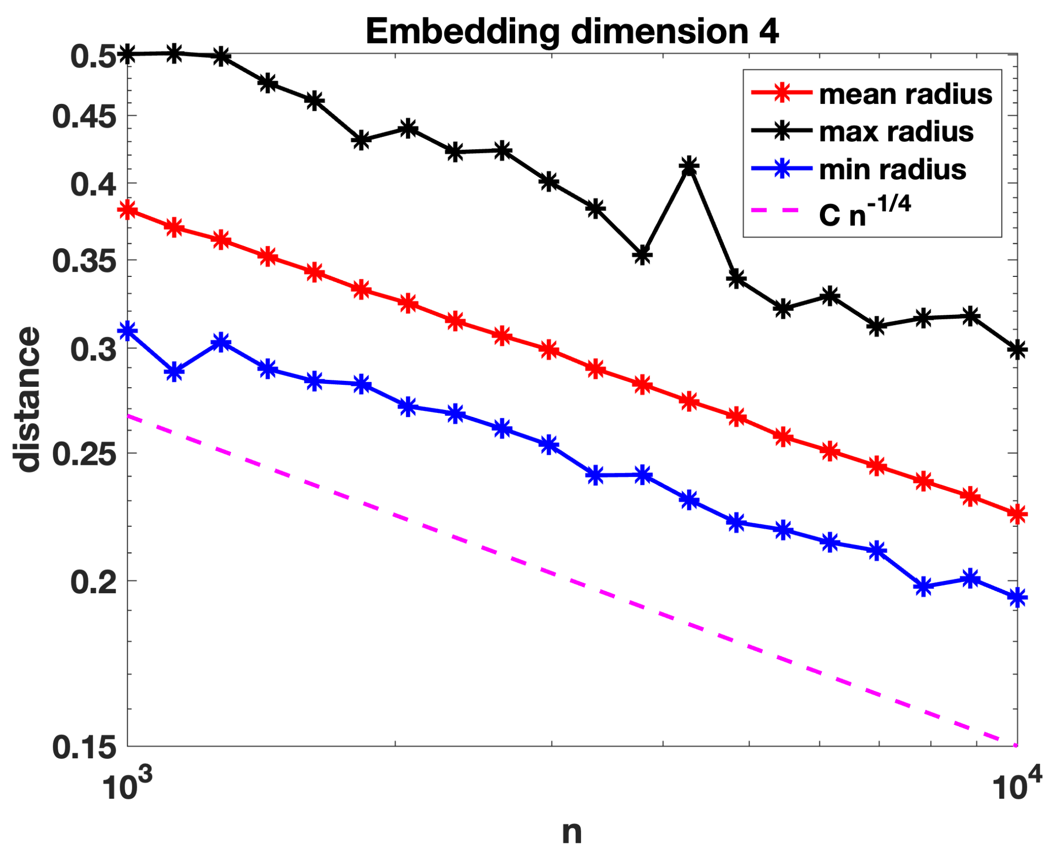 Entropy 25 01555 g003