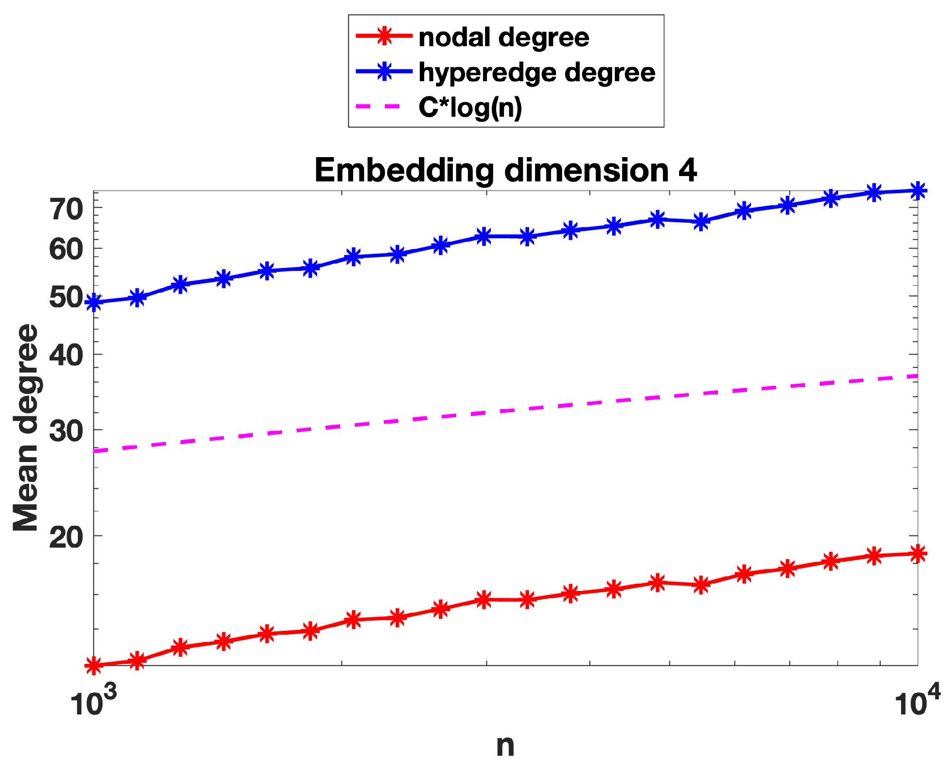 Entropy 25 01555 g006