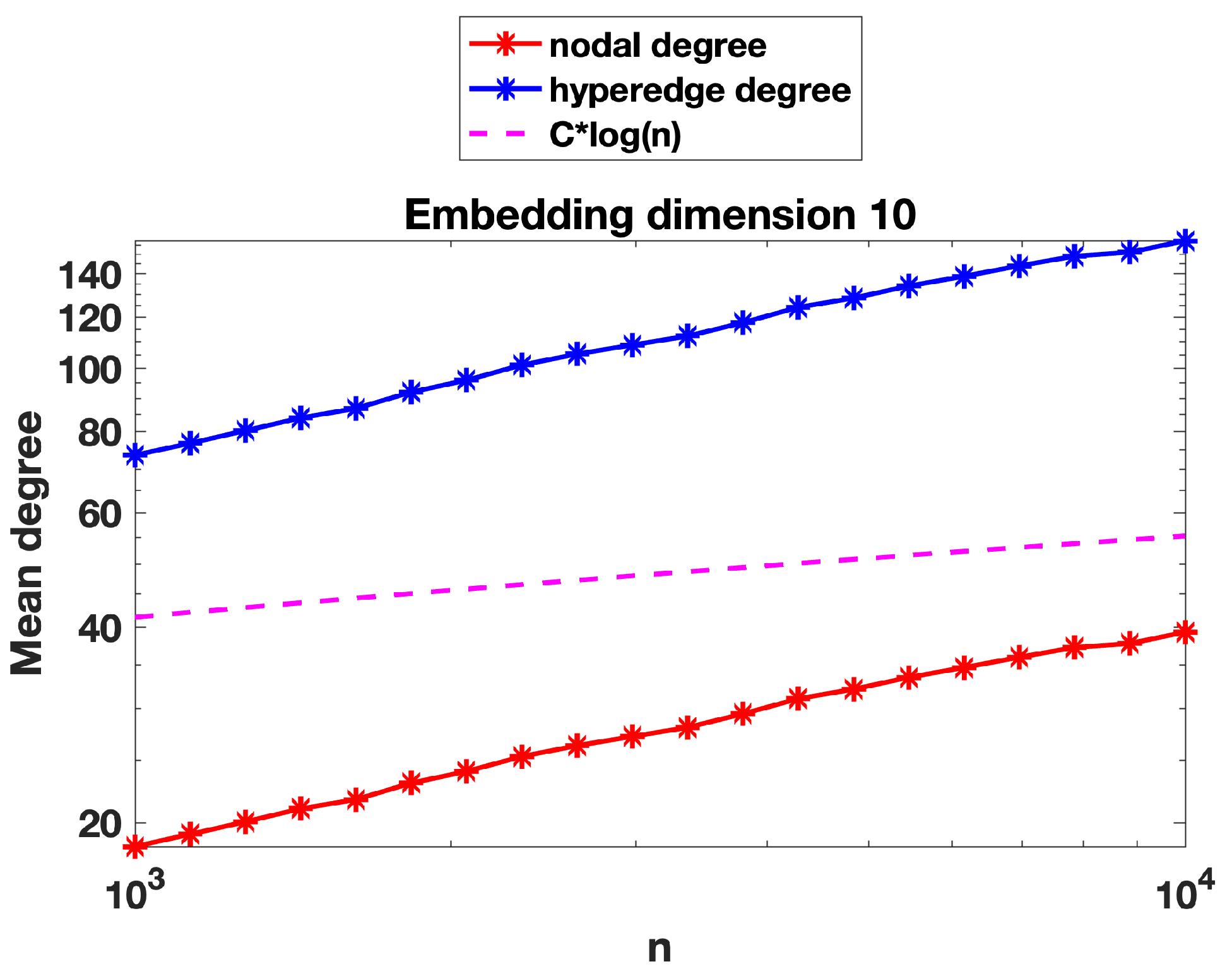 Entropy 25 01555 g007