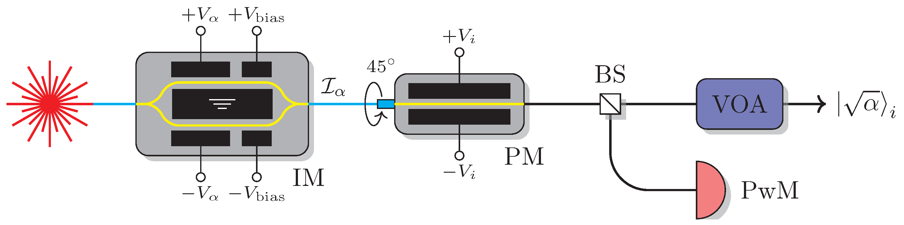 Entropy 25 01556 g001