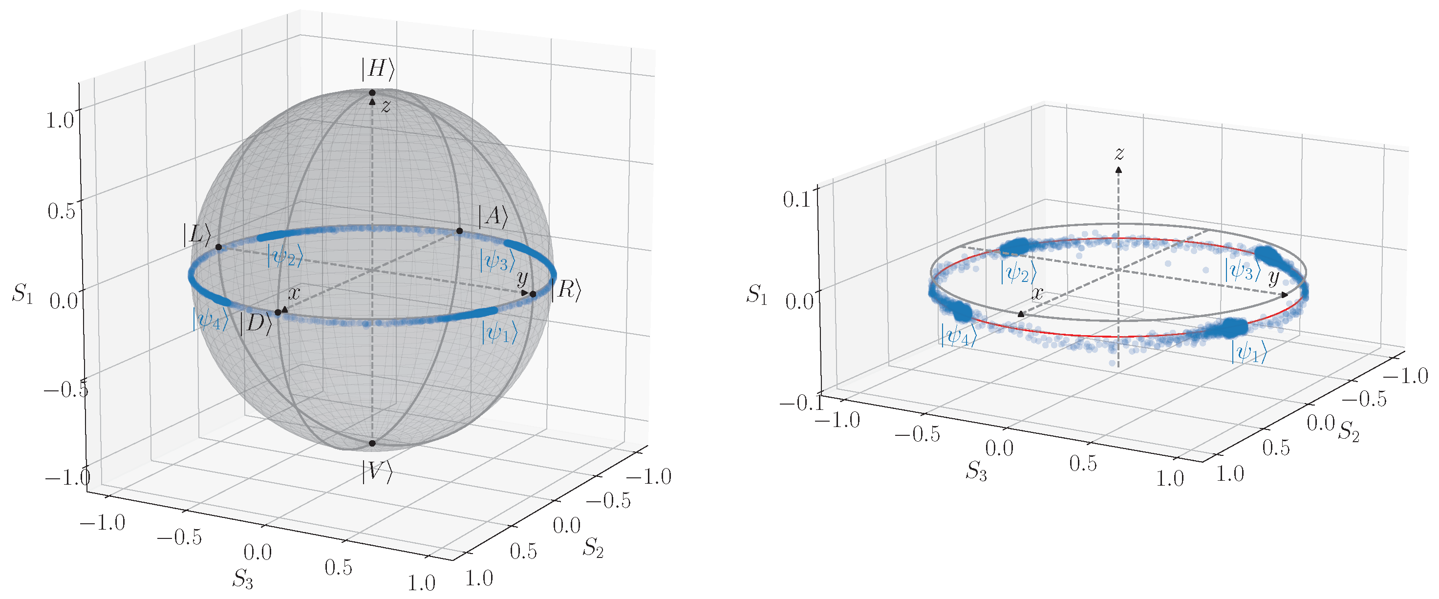 Entropy 25 01556 g005