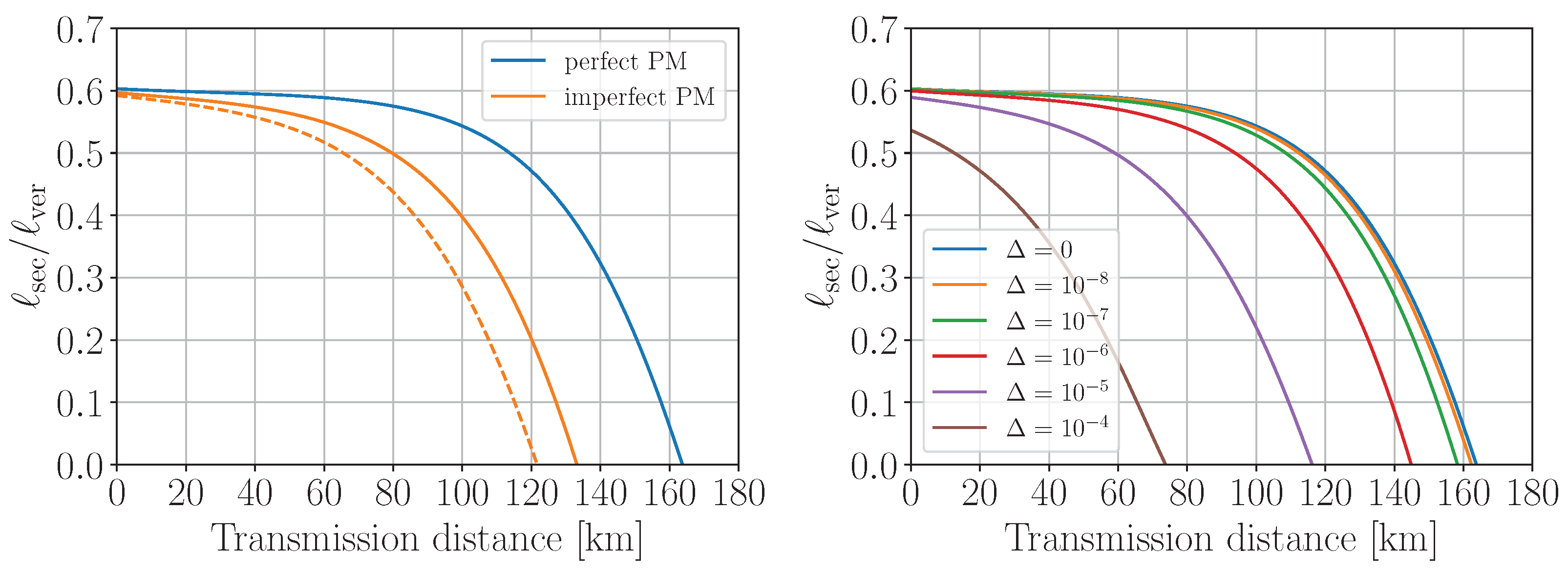 Entropy 25 01556 g007