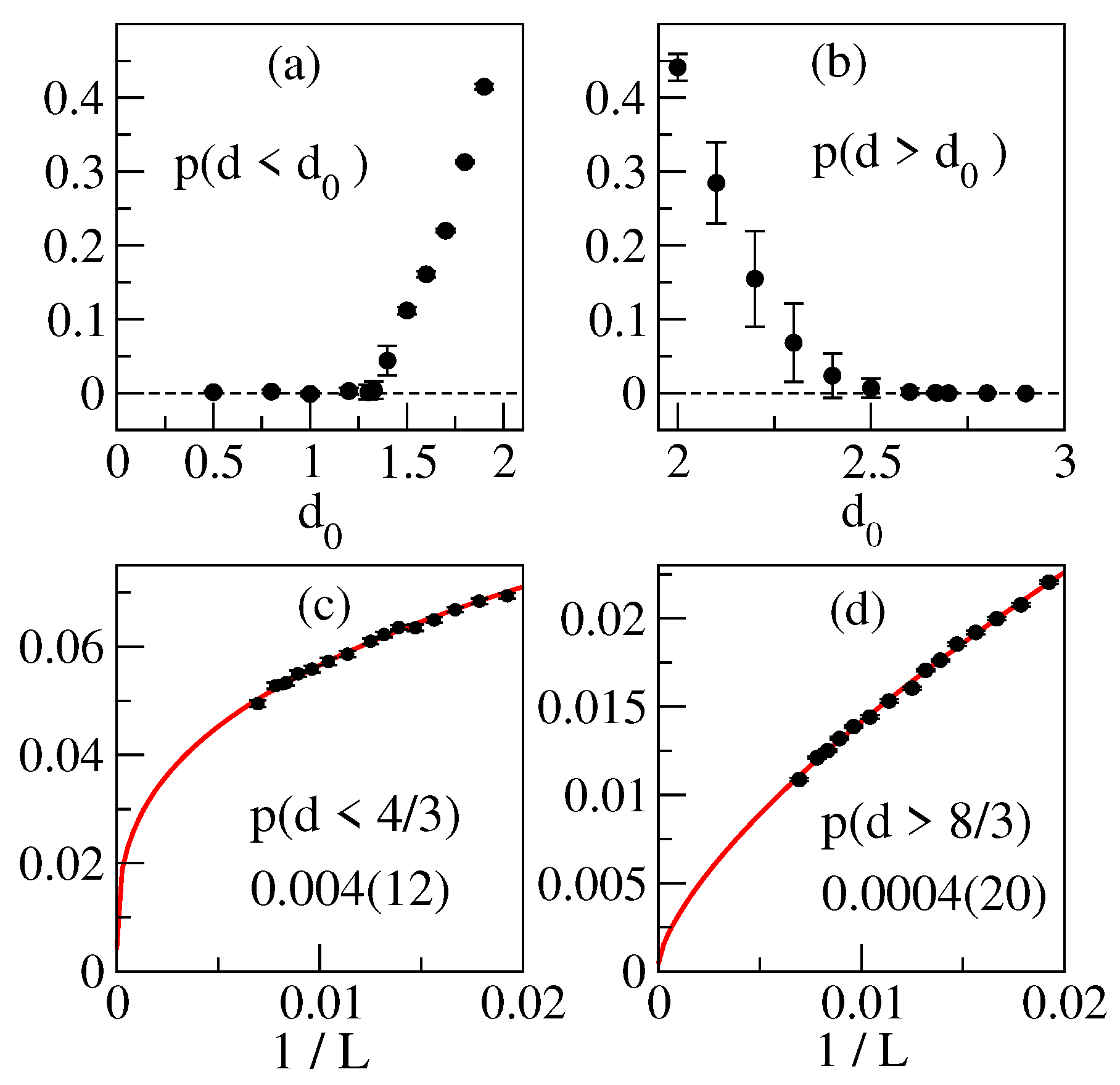 Entropy 25 01557 g004