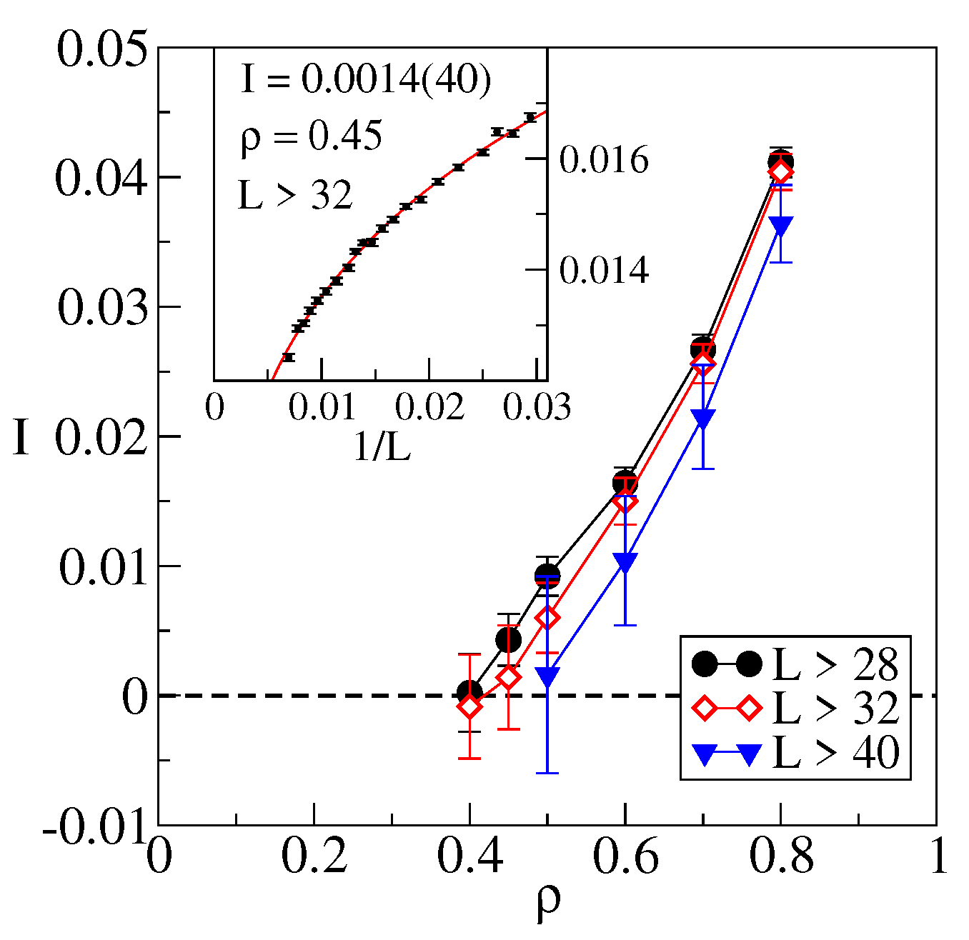 Entropy 25 01557 g005