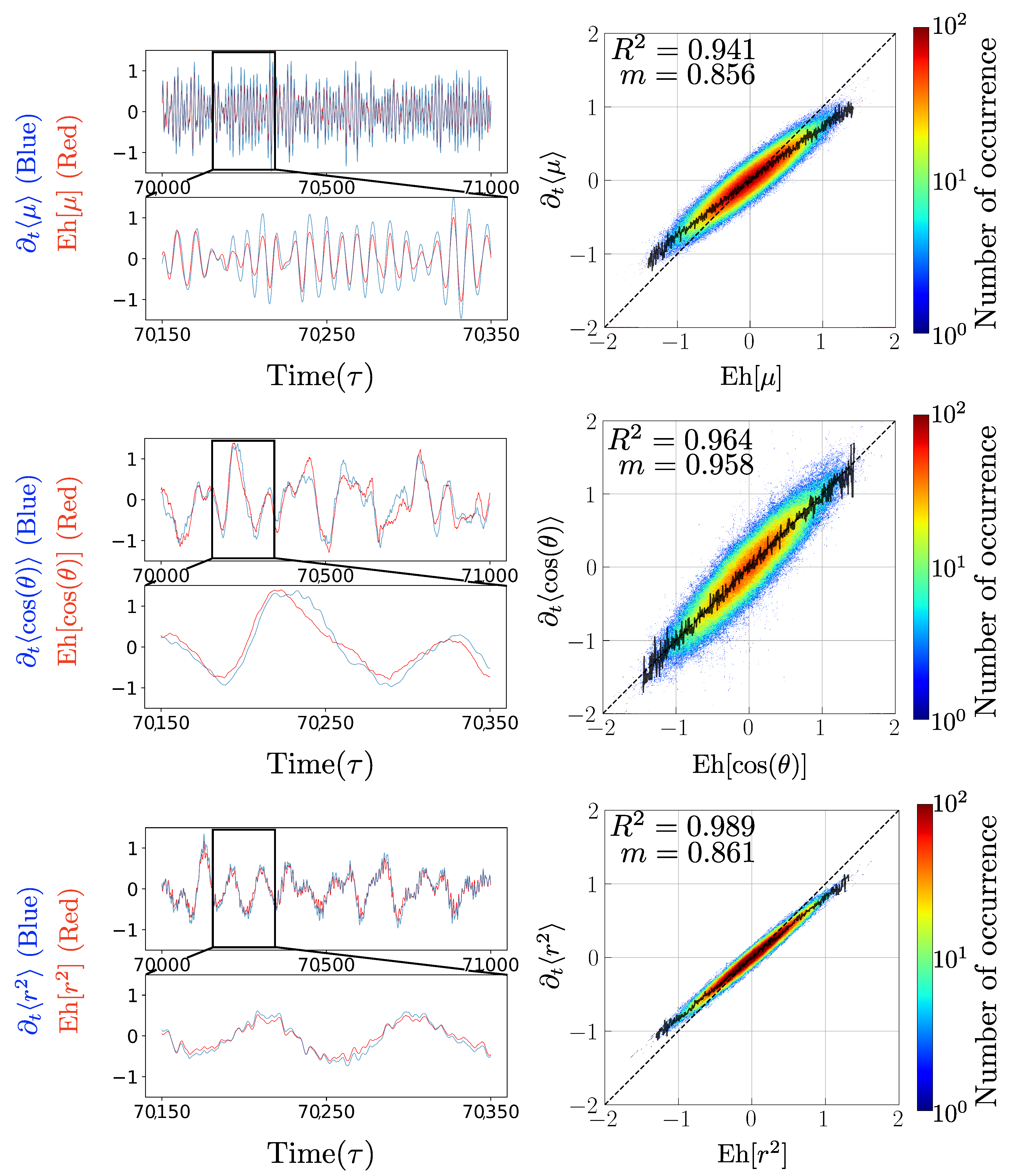 Entropy 25 01559 g002