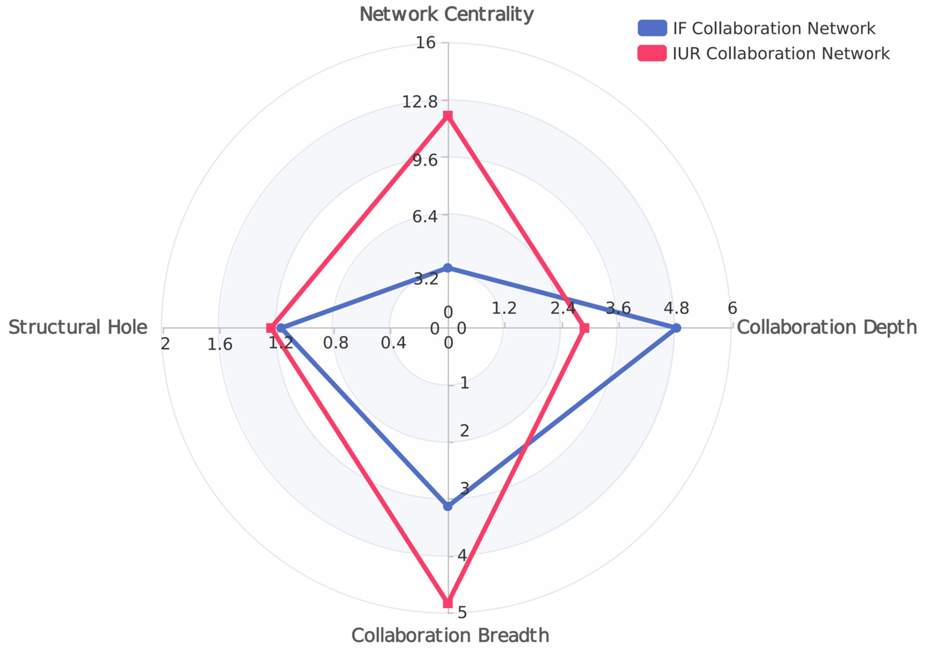 Entropy 25 01560 g003