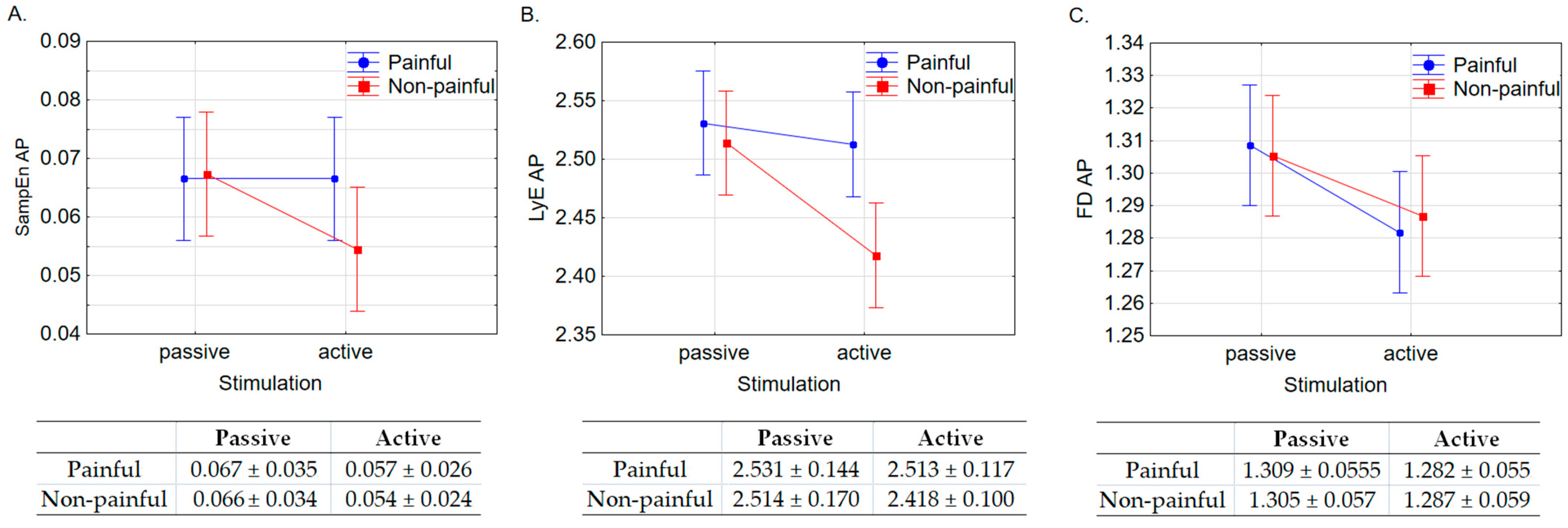 Entropy 25 01561 g001