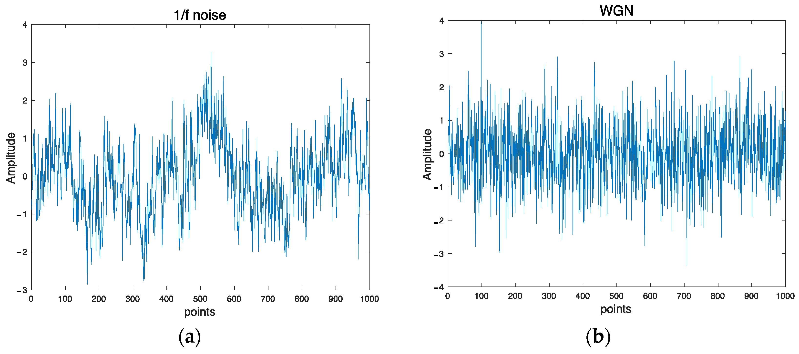Entropy 25 01562 g002