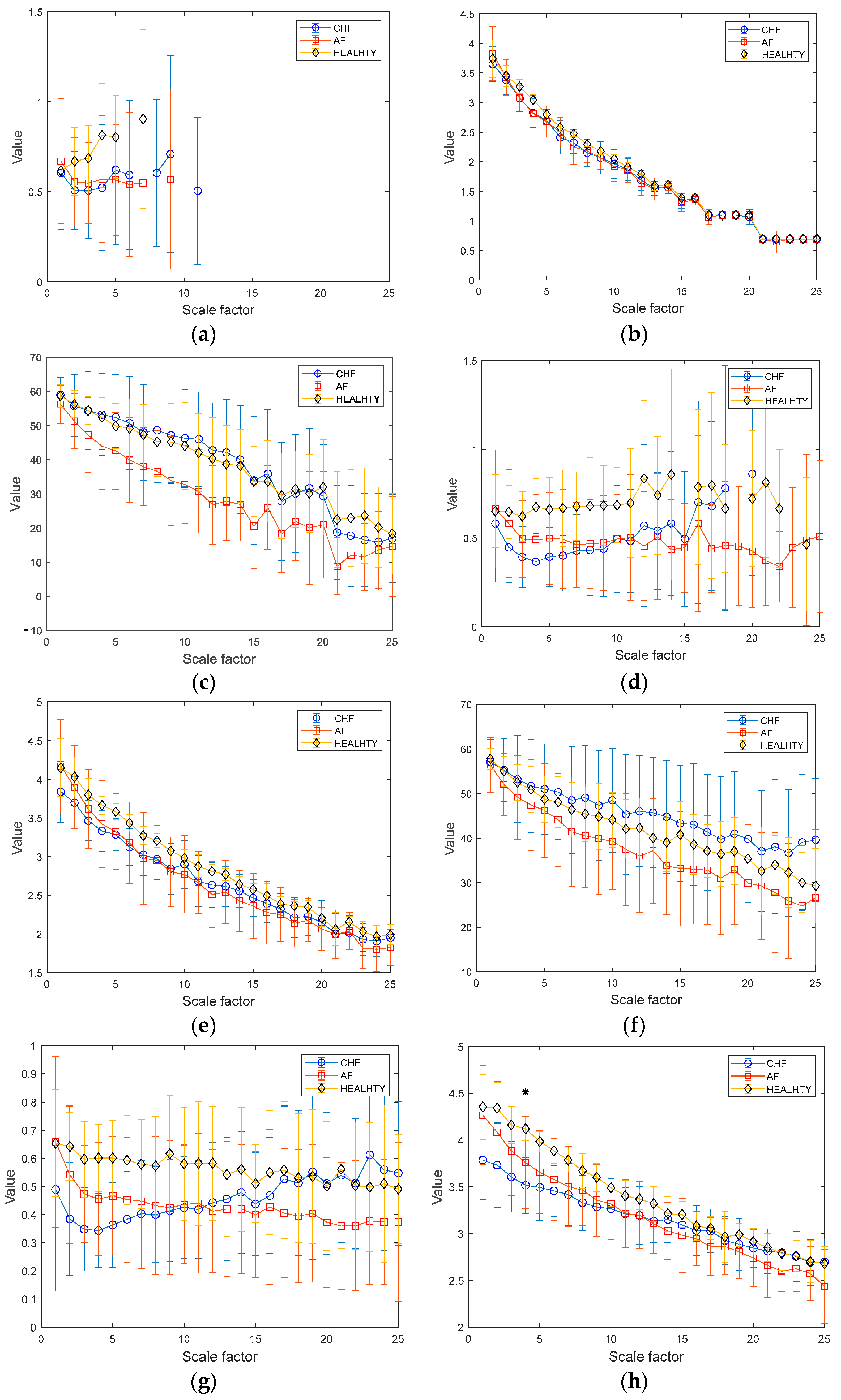 Entropy 25 01562 g007a