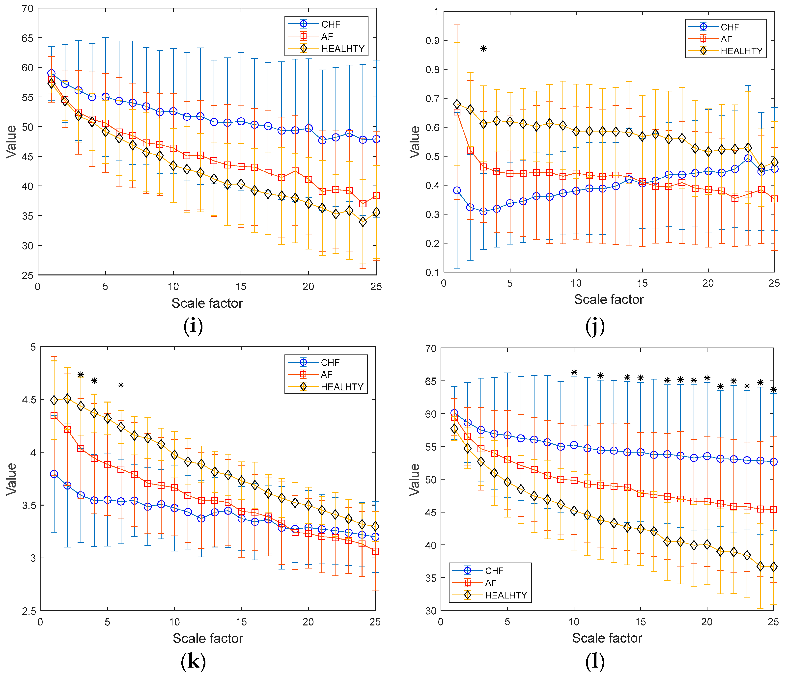 Entropy 25 01562 g007b