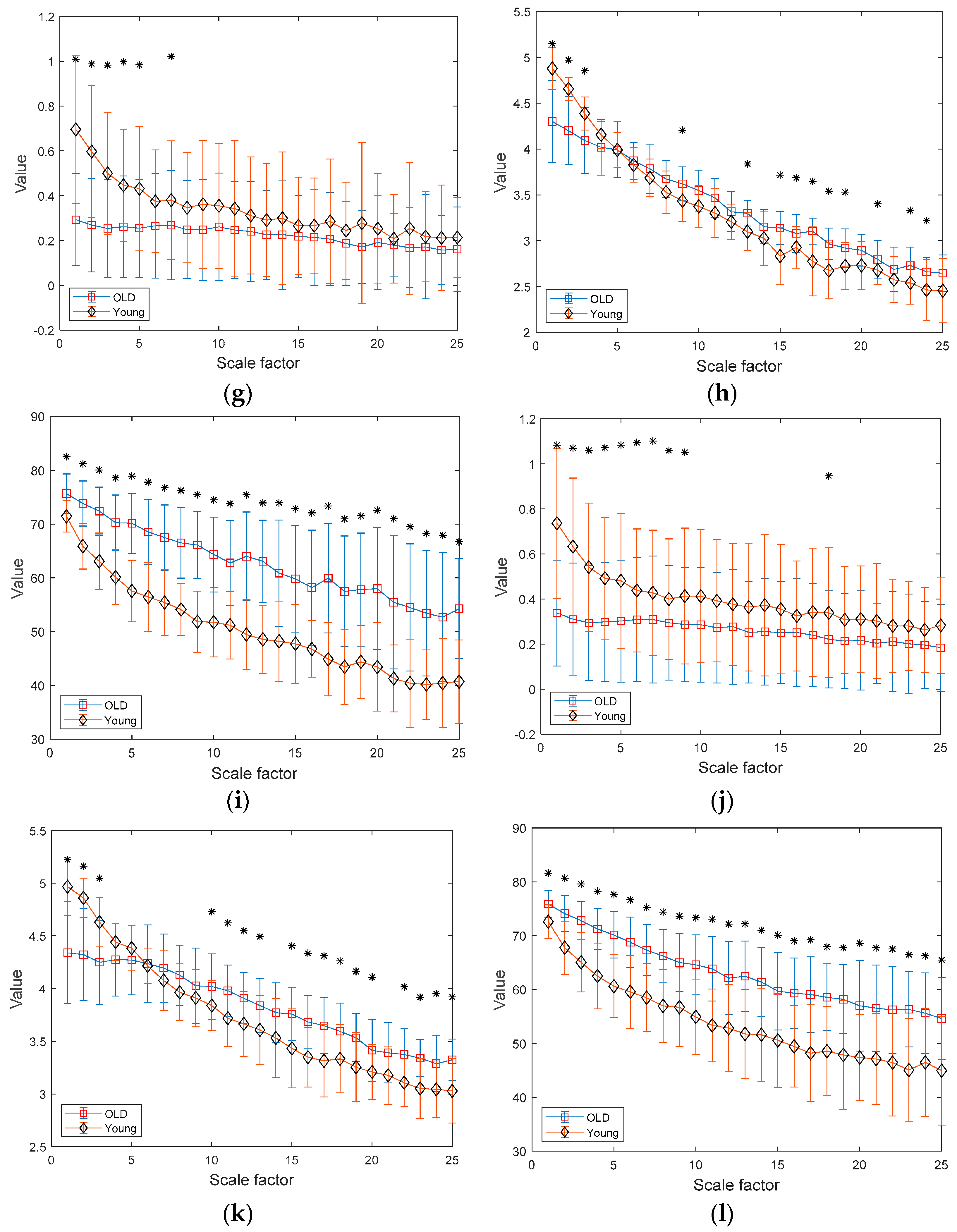 Entropy 25 01562 g008b