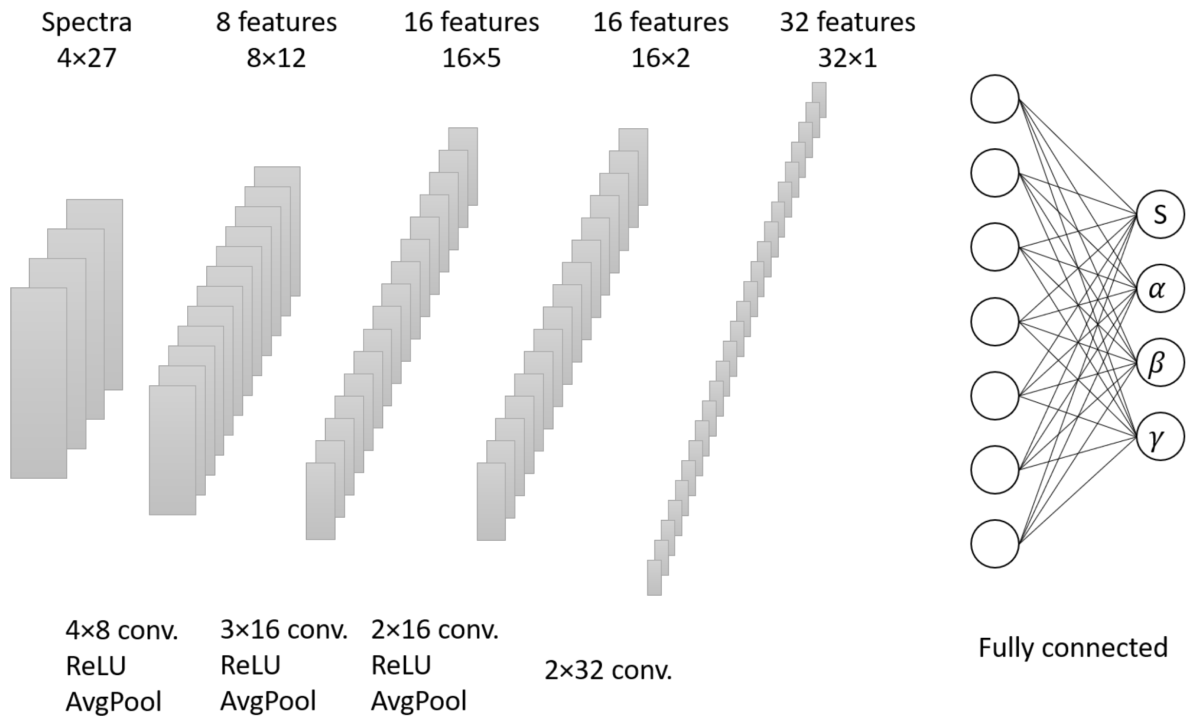 Entropy 25 01563 g001