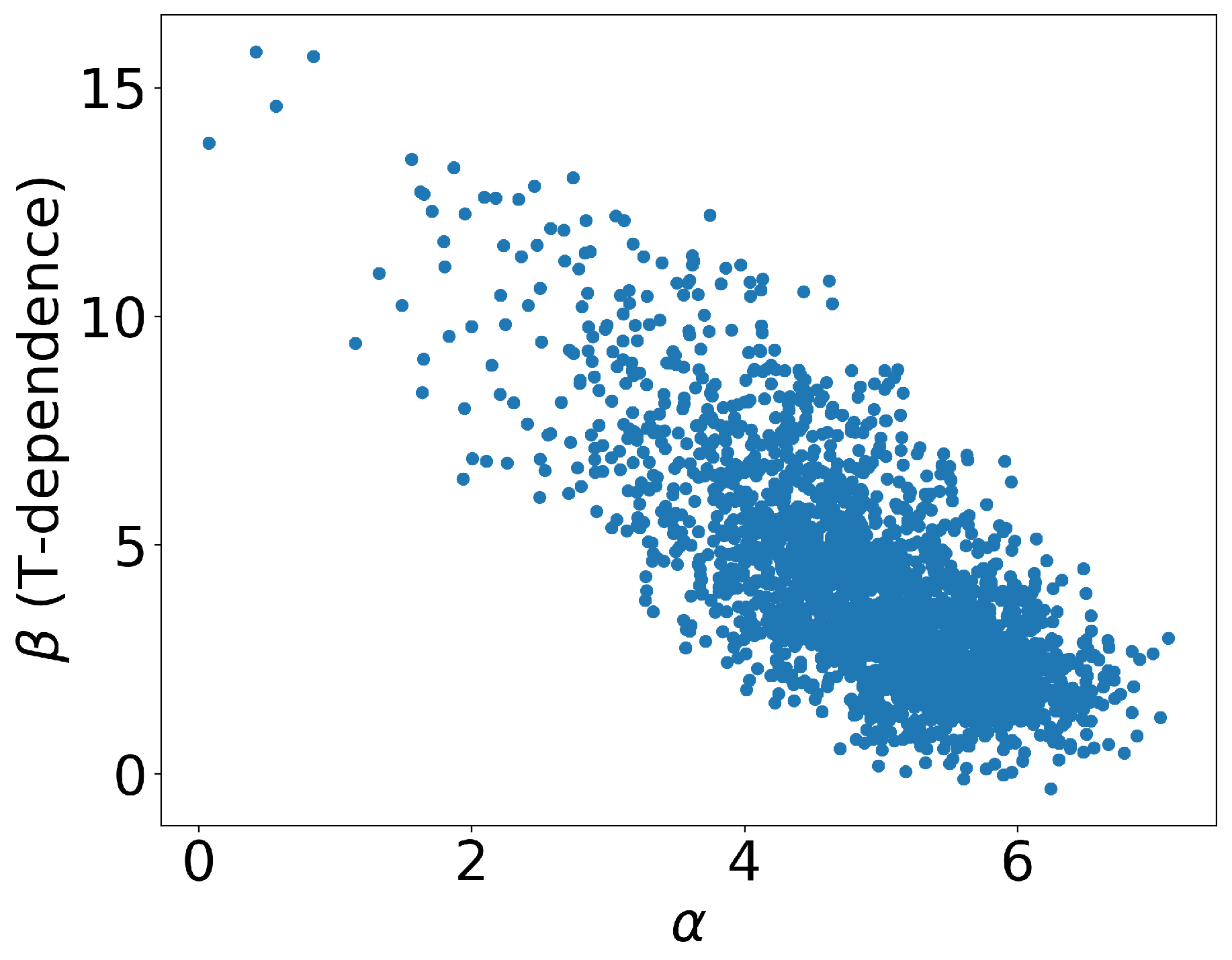 Entropy 25 01563 g005