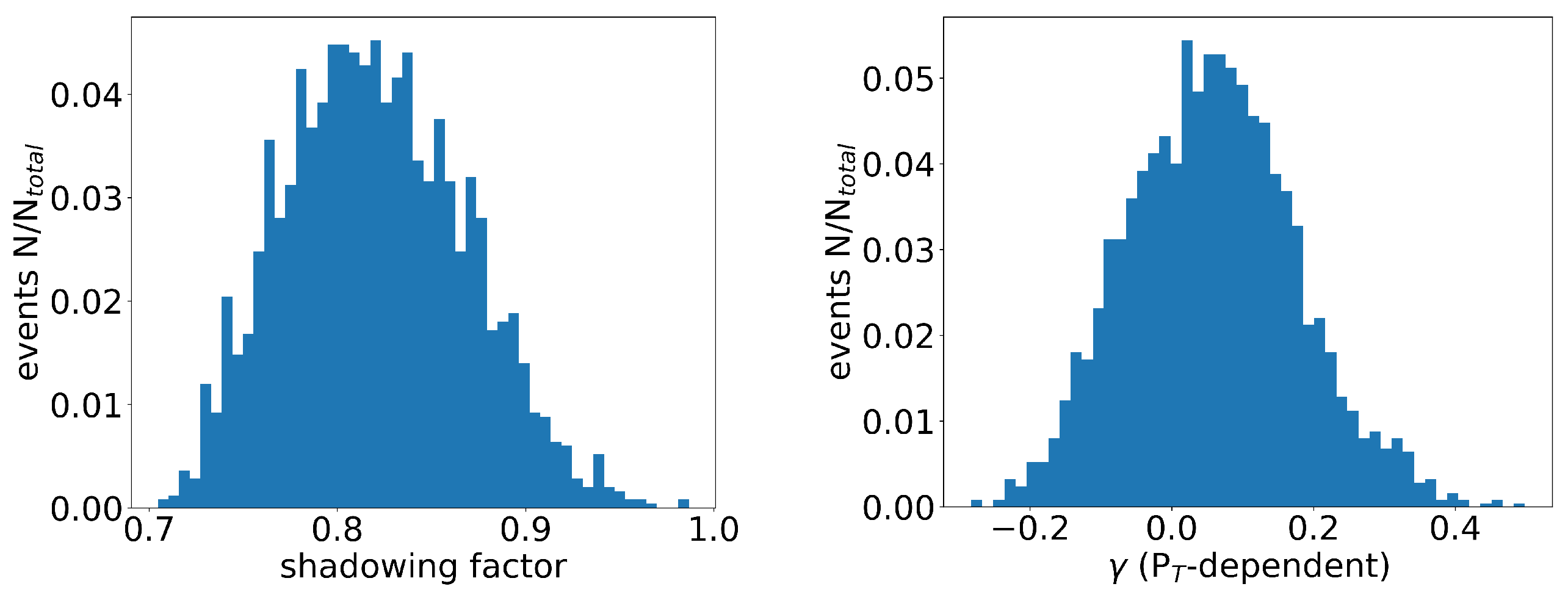 Entropy 25 01563 g006