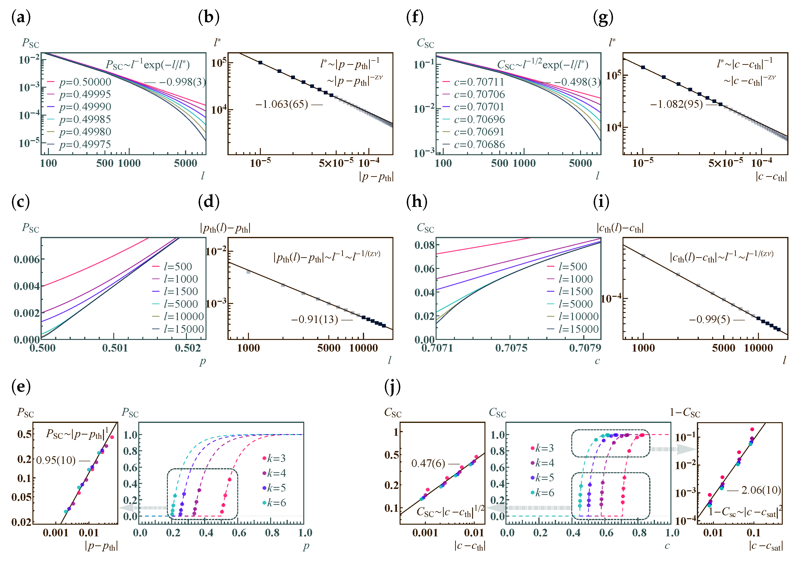 Entropy 25 01564 g007