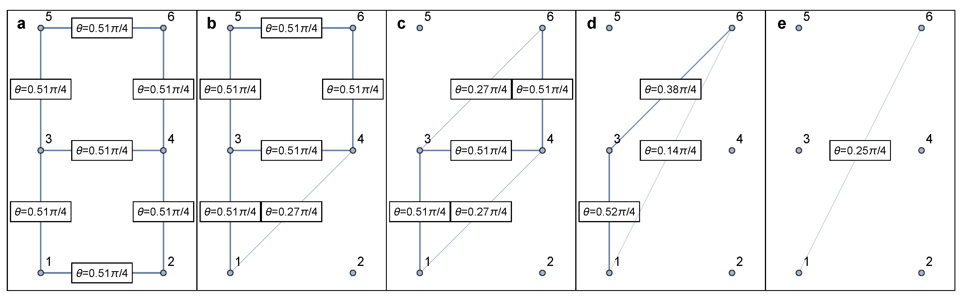 Entropy 25 01564 g010