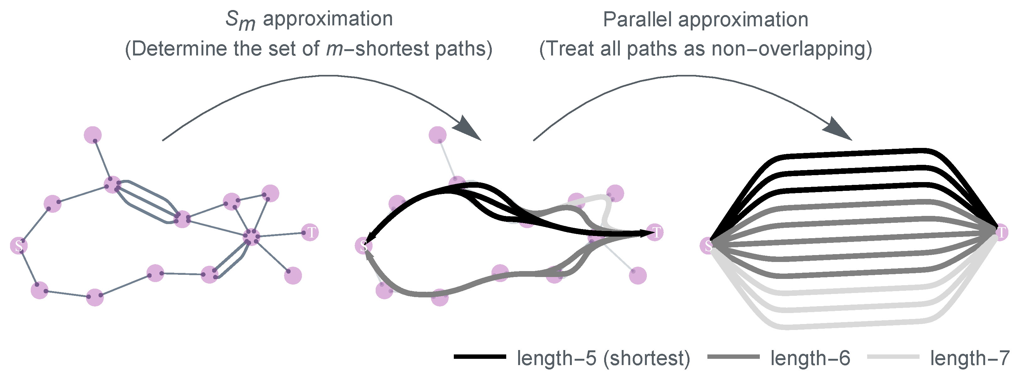 Entropy 25 01564 g012