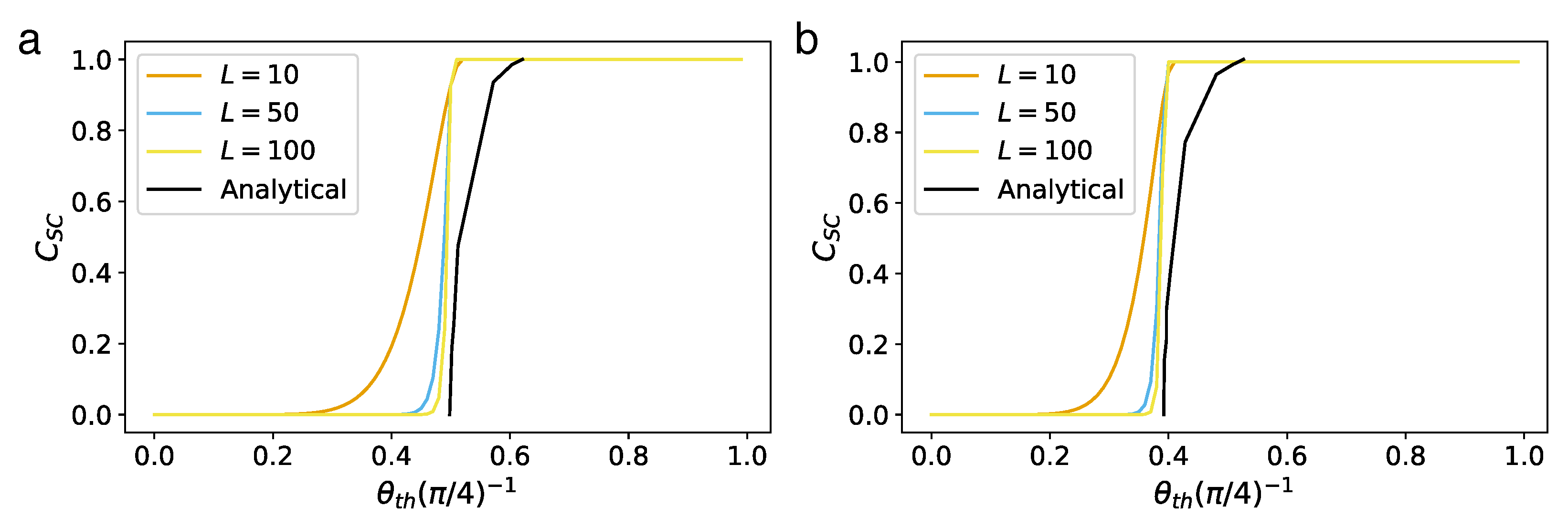 Entropy 25 01564 g013
