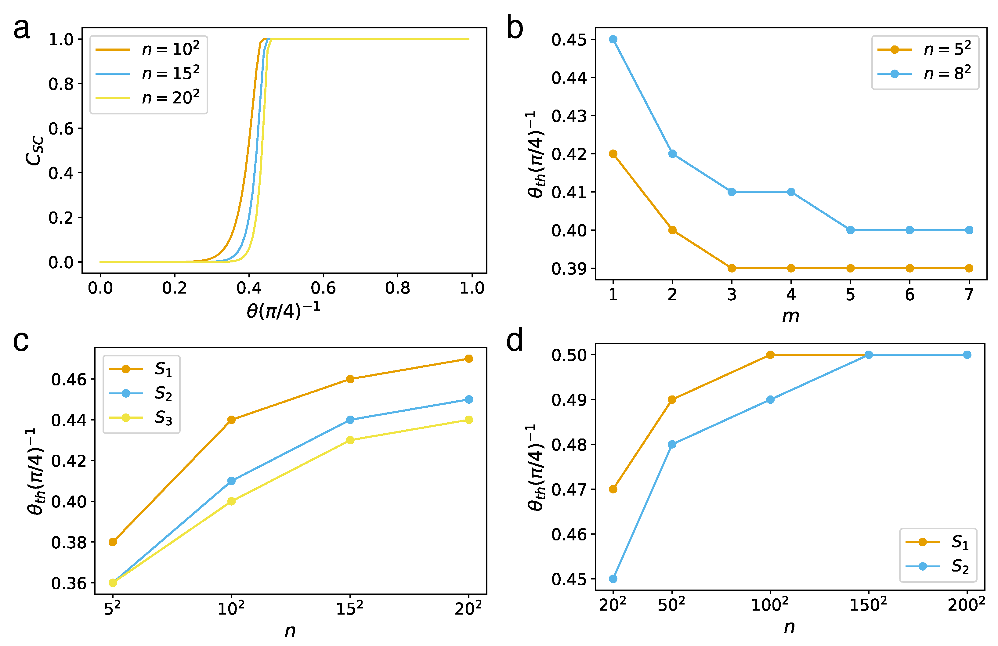 Entropy 25 01564 g014