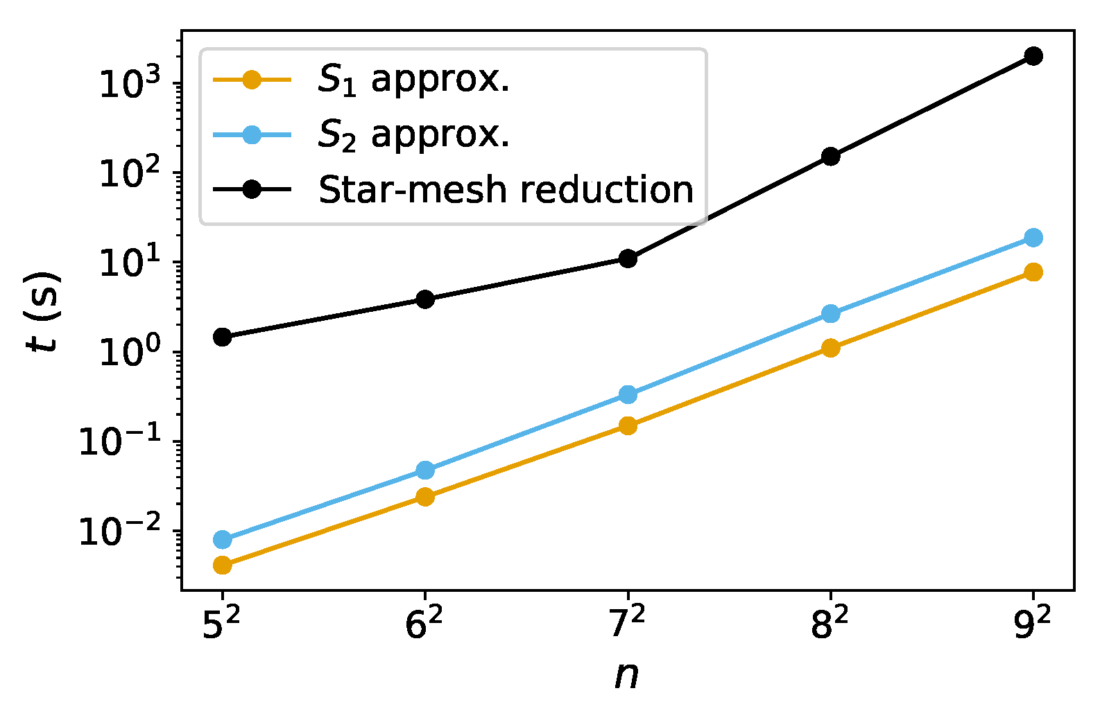 Entropy 25 01564 g015
