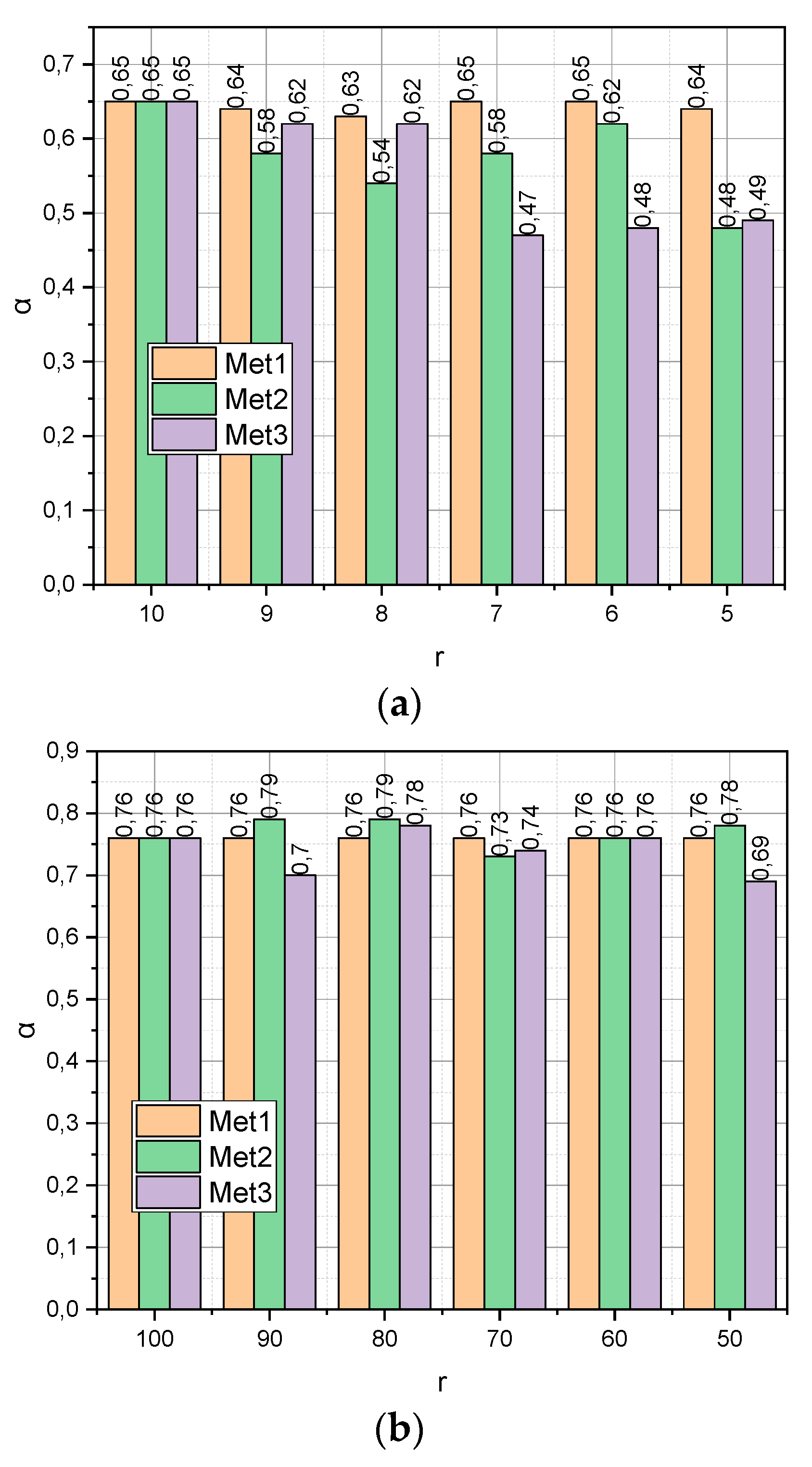 Entropy 25 01567 g002