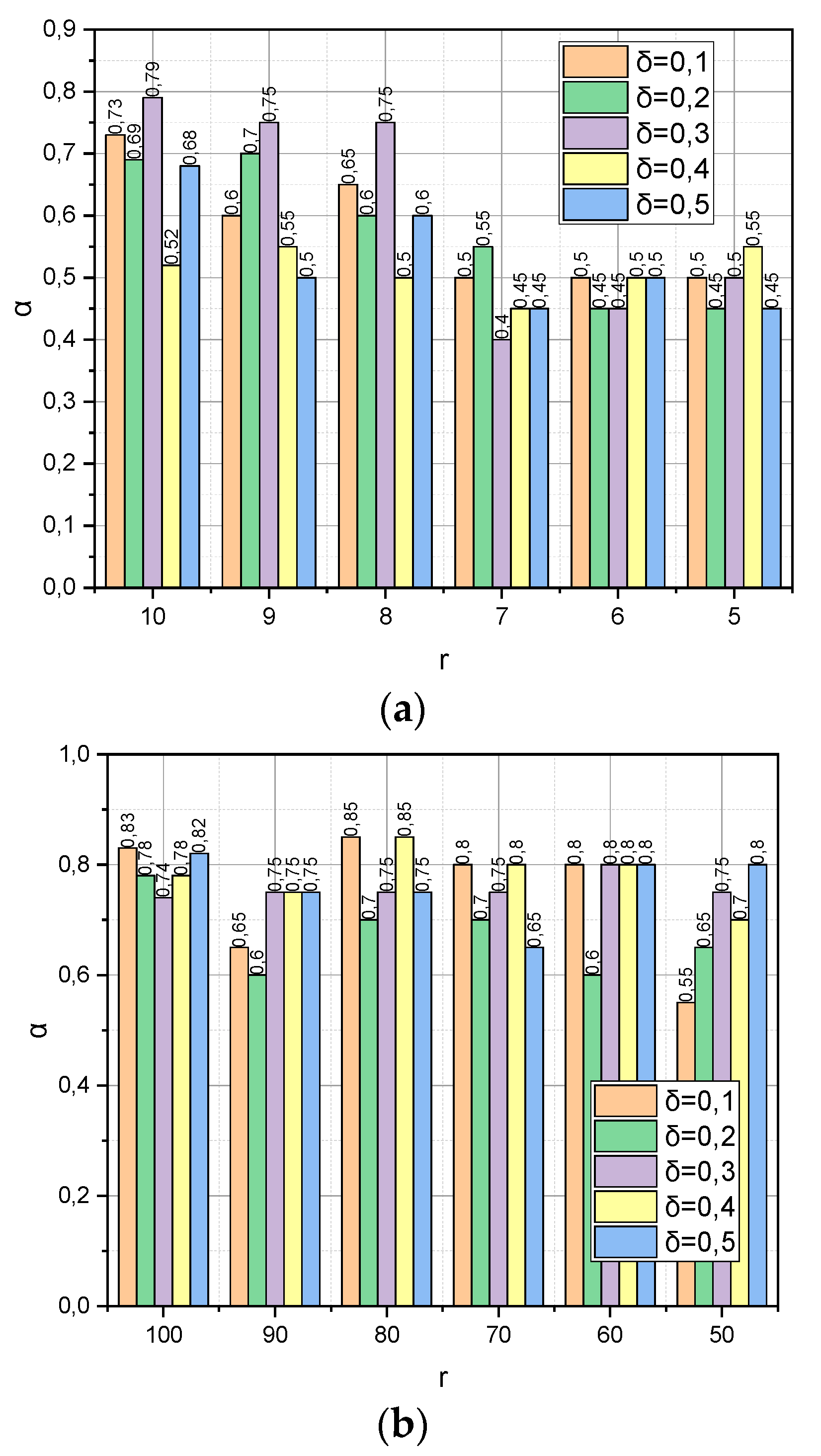 Entropy 25 01567 g003