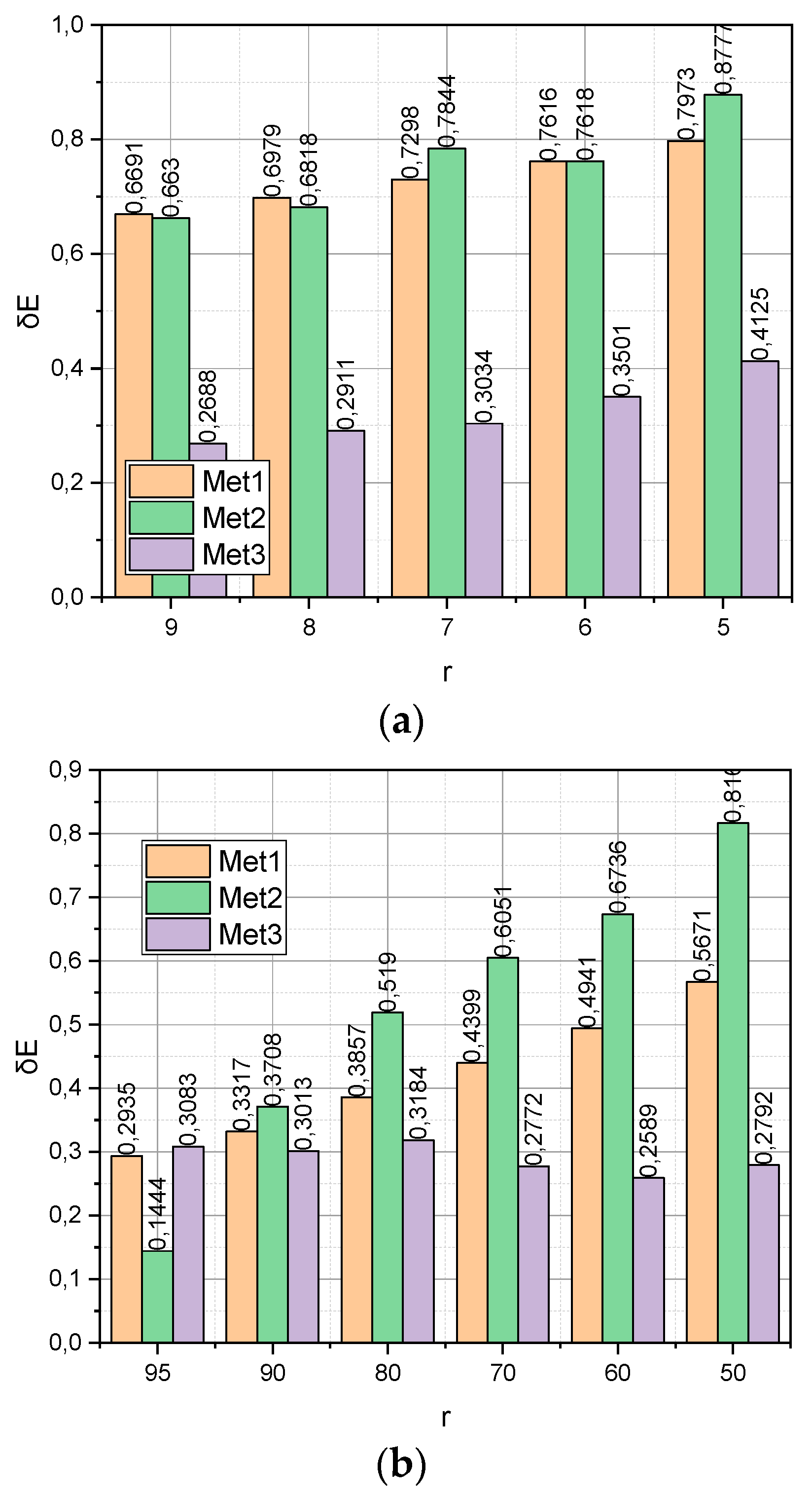 Entropy 25 01567 g004