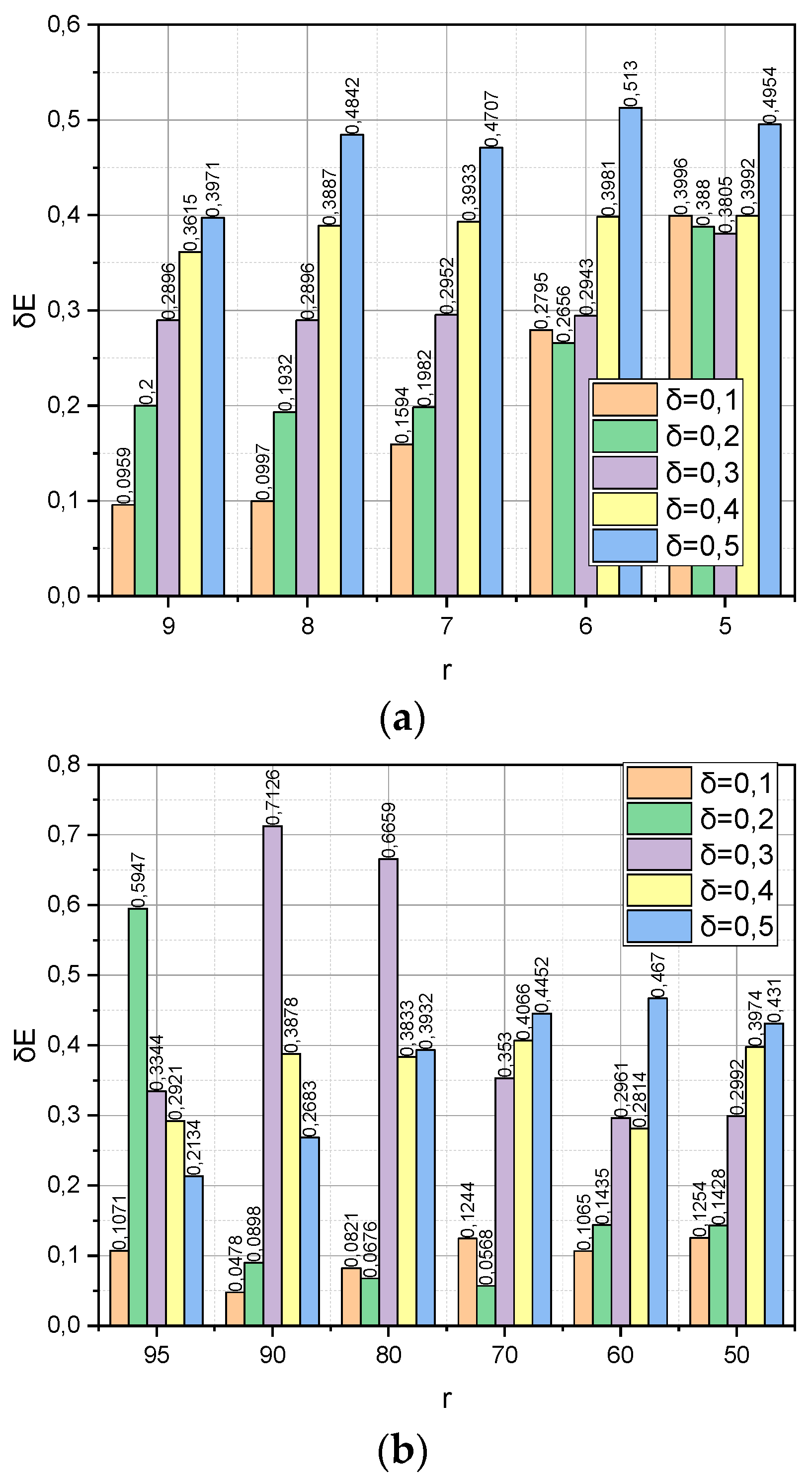 Entropy 25 01567 g005