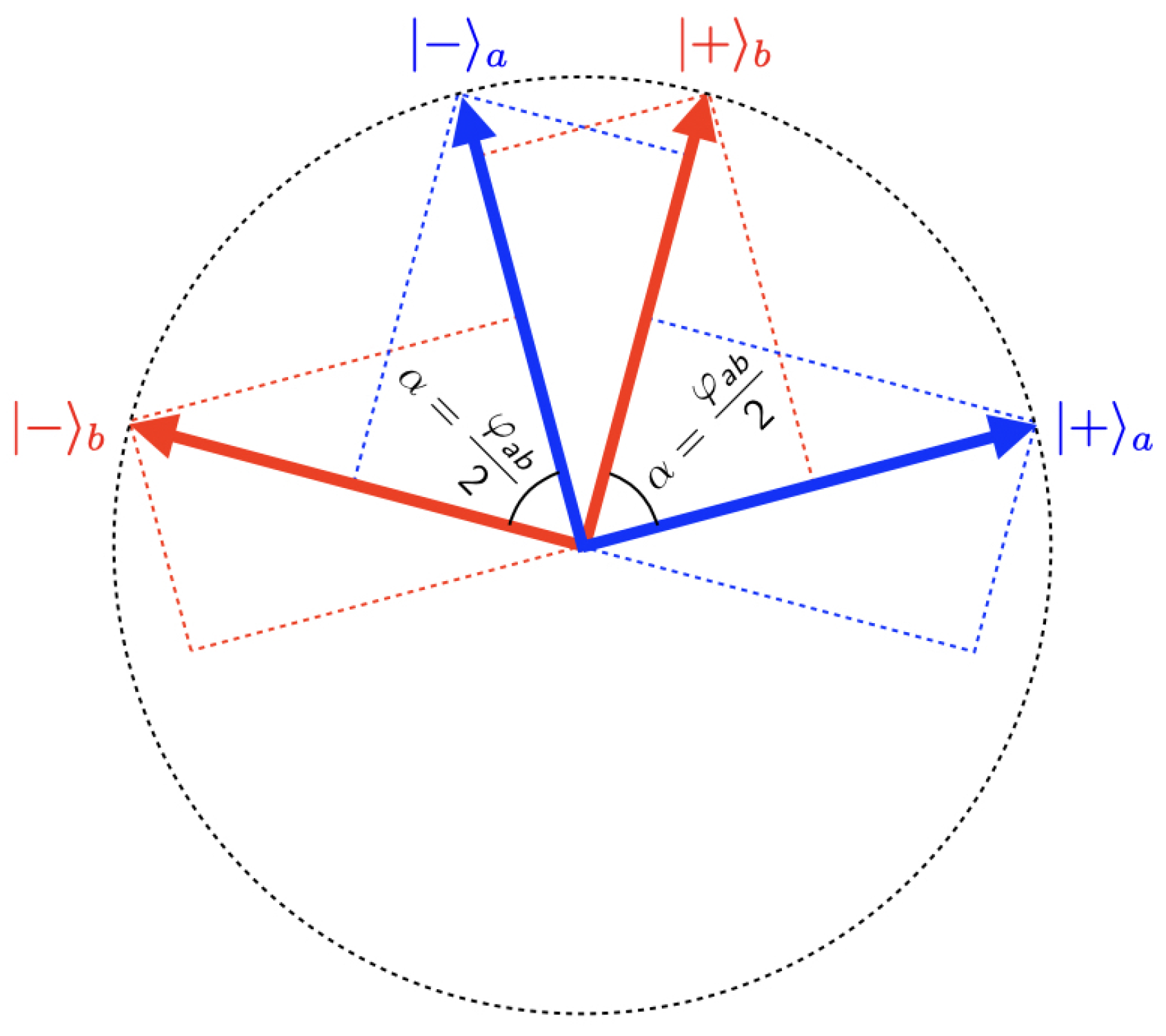 Entropy 25 01568 g004