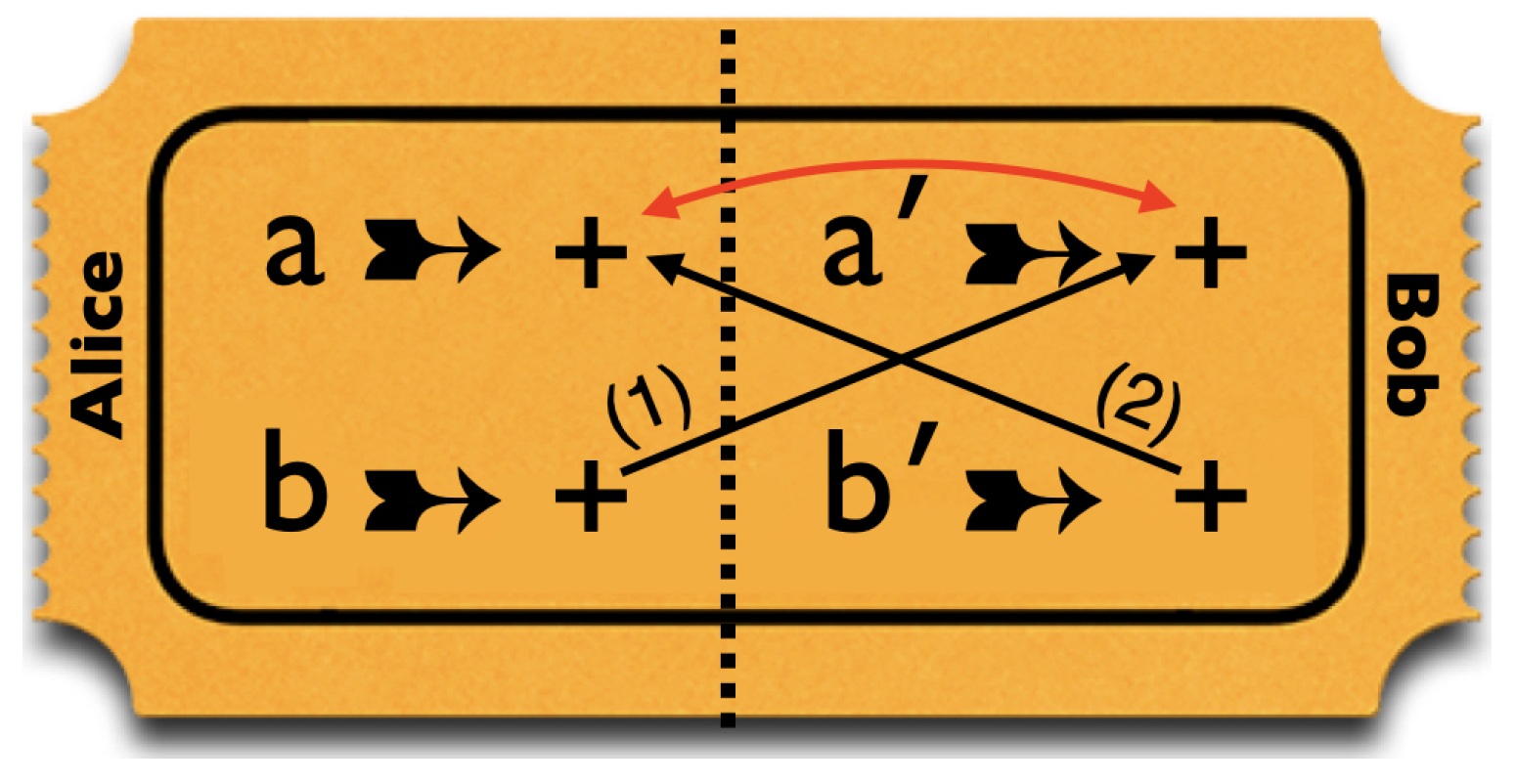 Entropy 25 01568 g008