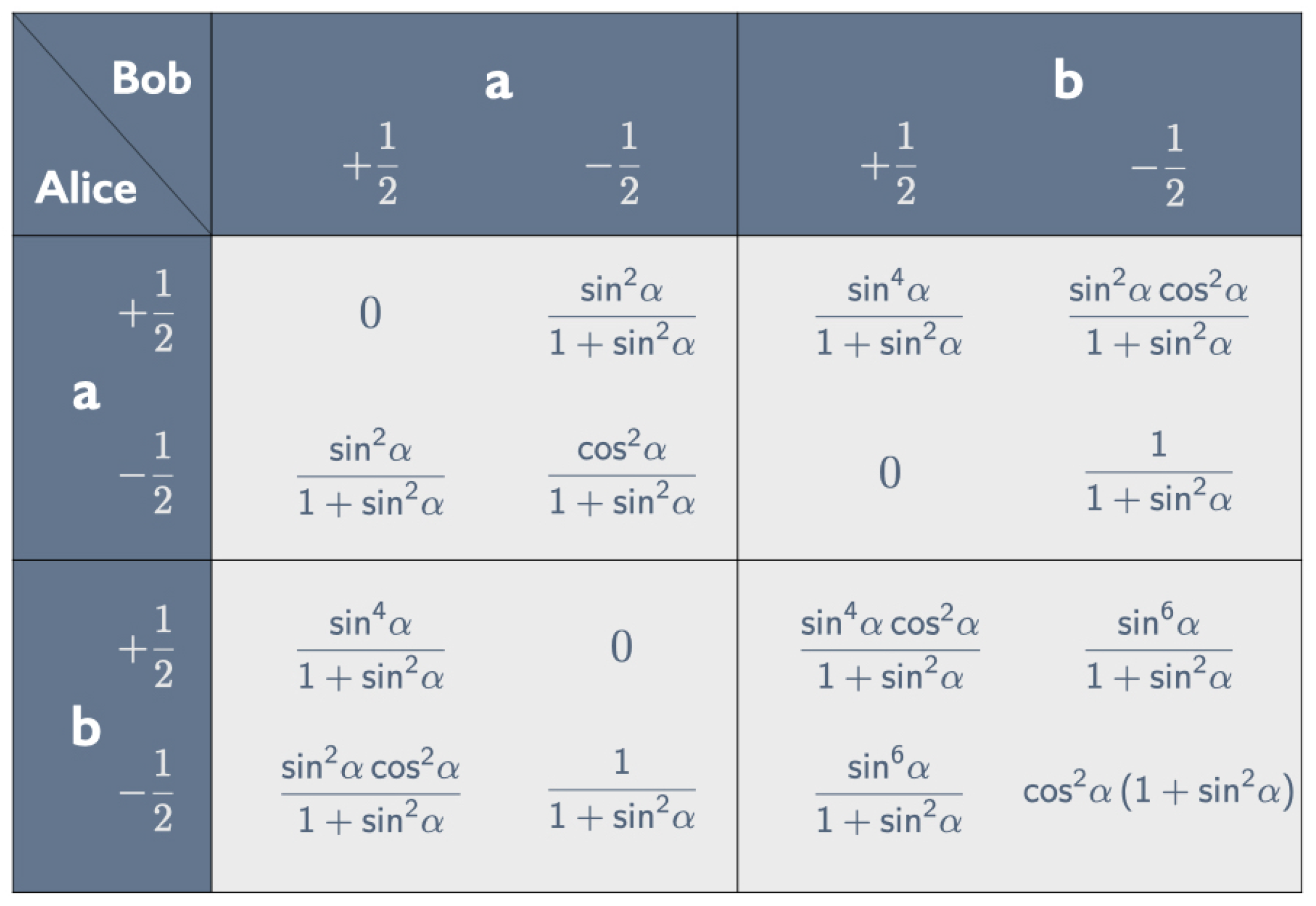 Entropy 25 01568 g009