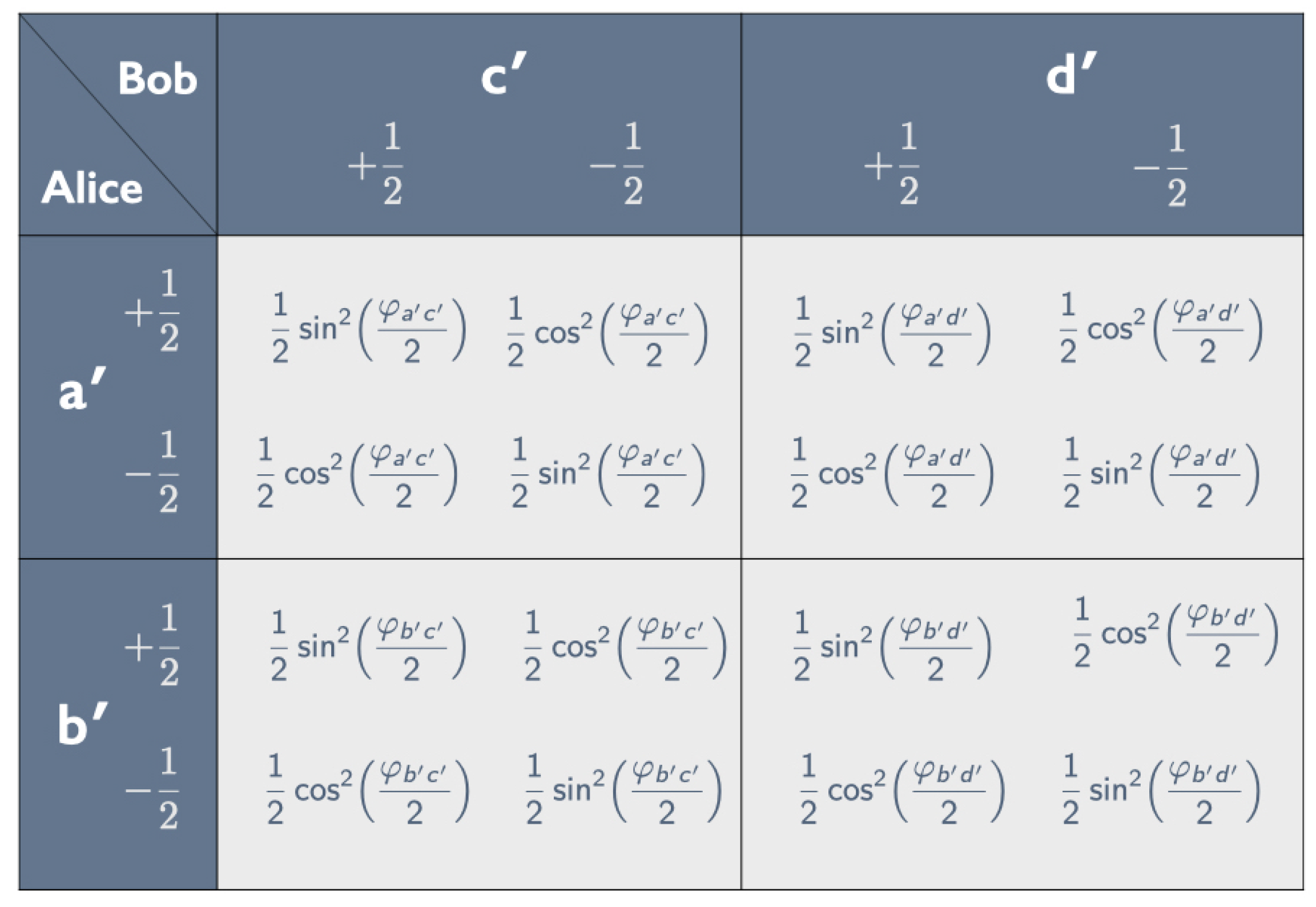 Entropy 25 01568 g012