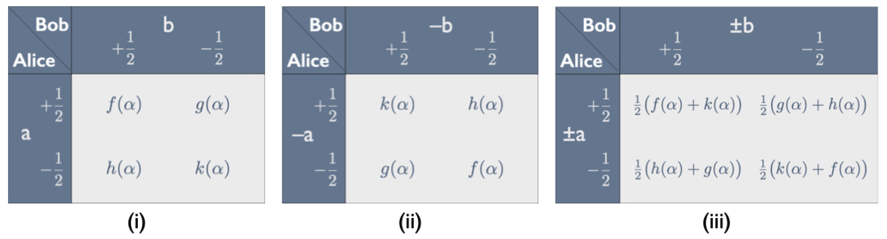 Entropy 25 01568 g013