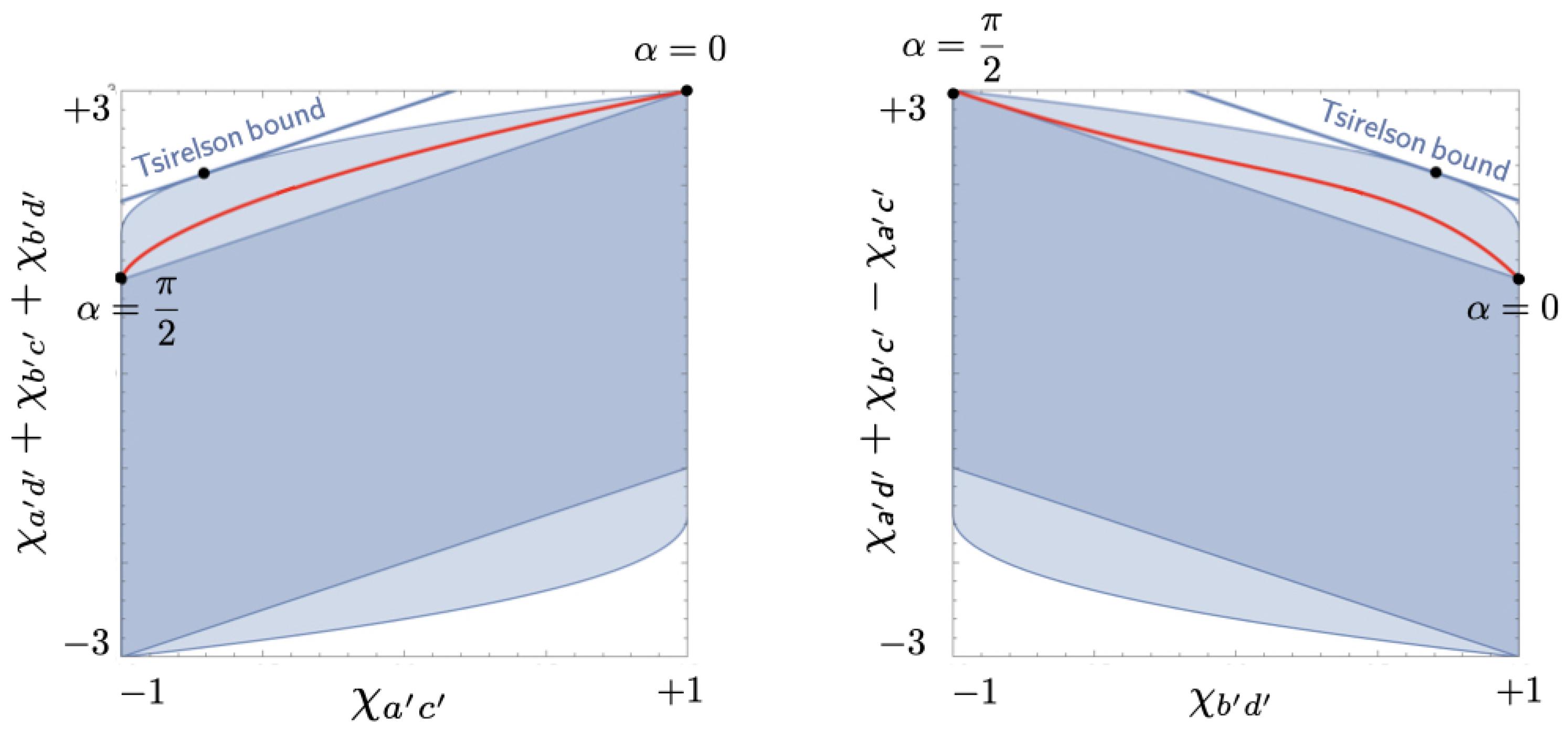 Entropy 25 01568 g016