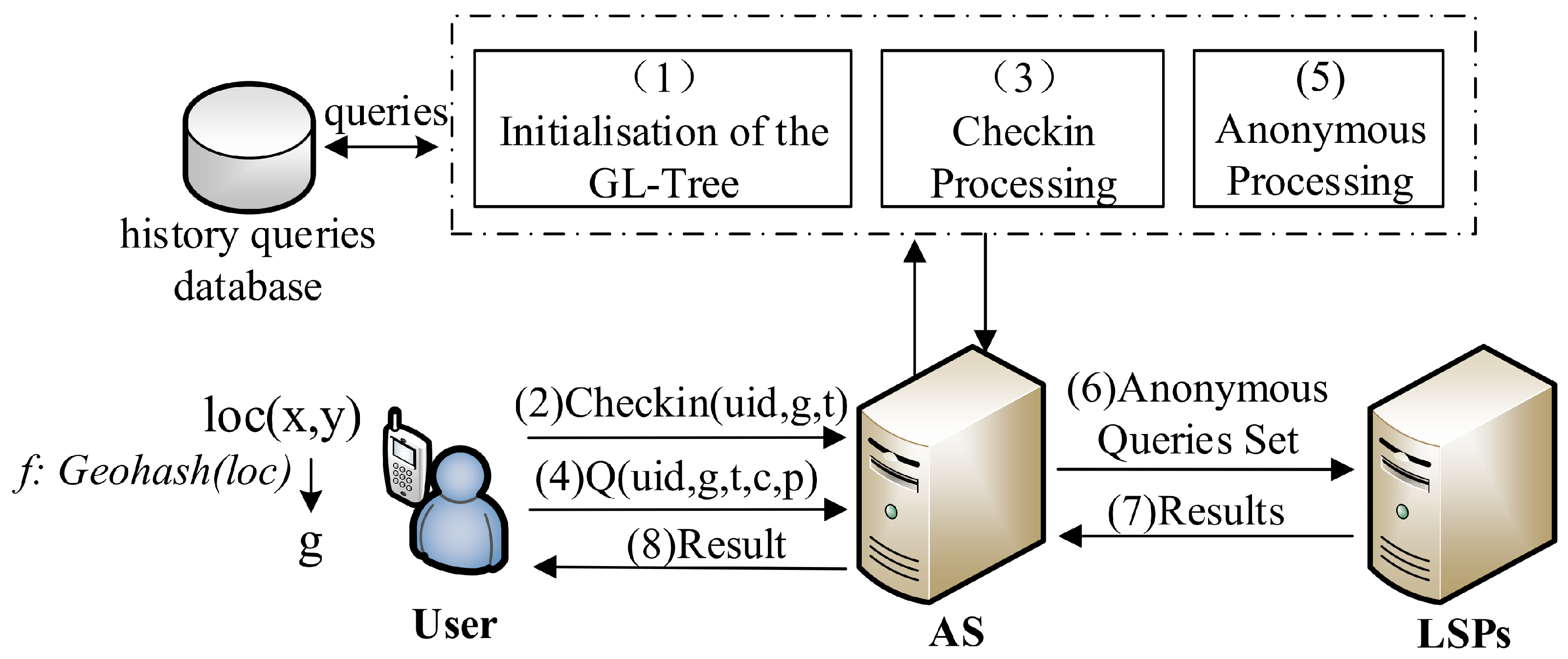 Entropy 25 01569 g002
