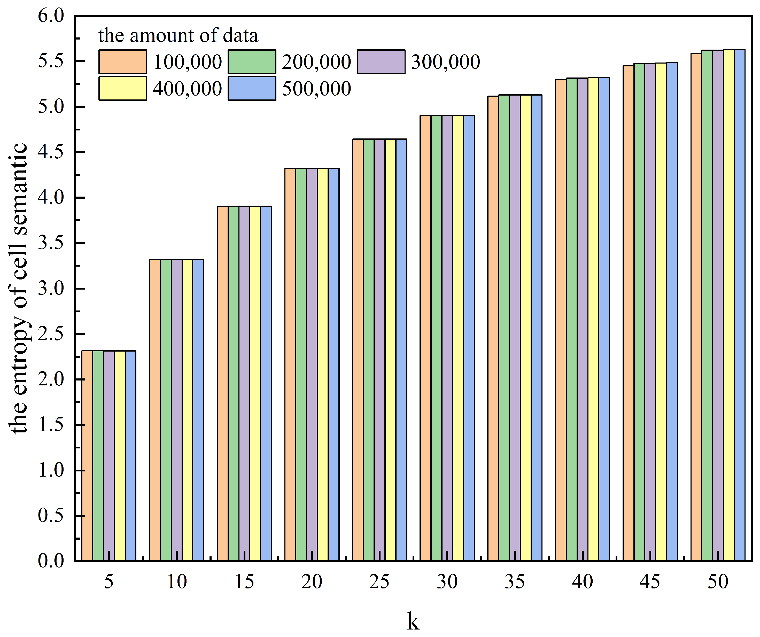 Entropy 25 01569 g006