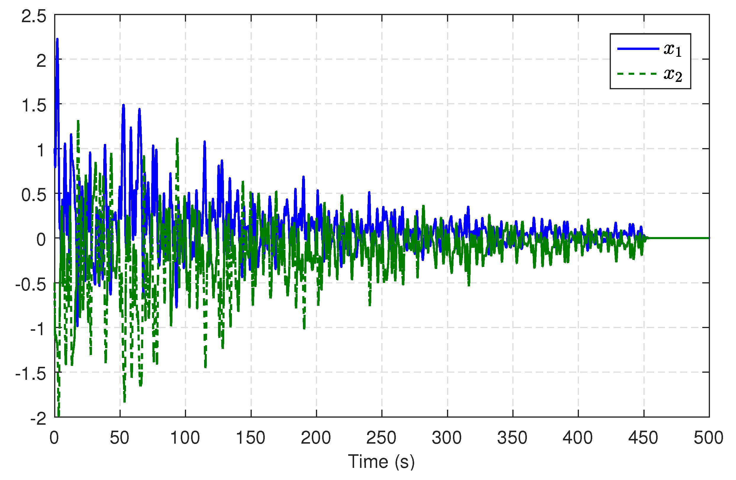 Entropy 25 01570 g003