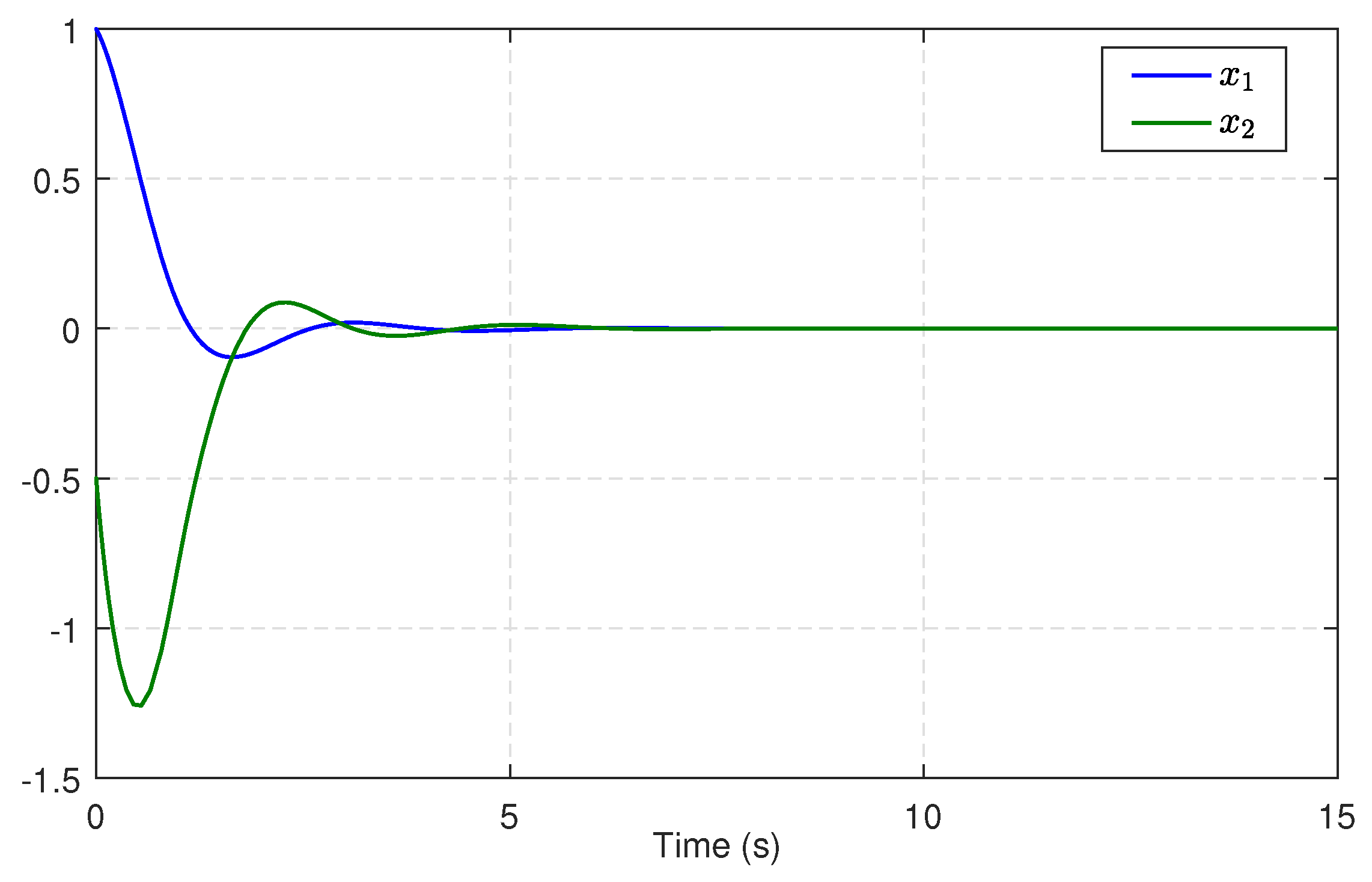Entropy 25 01570 g006
