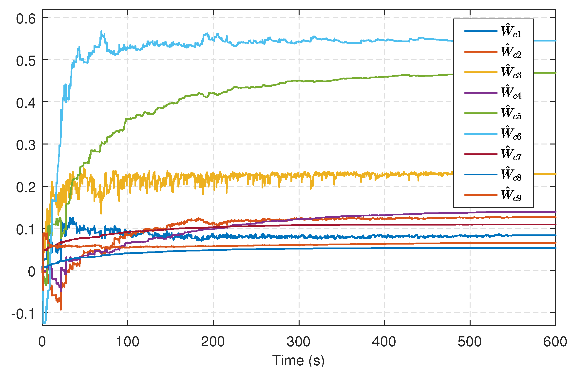 Entropy 25 01570 g009