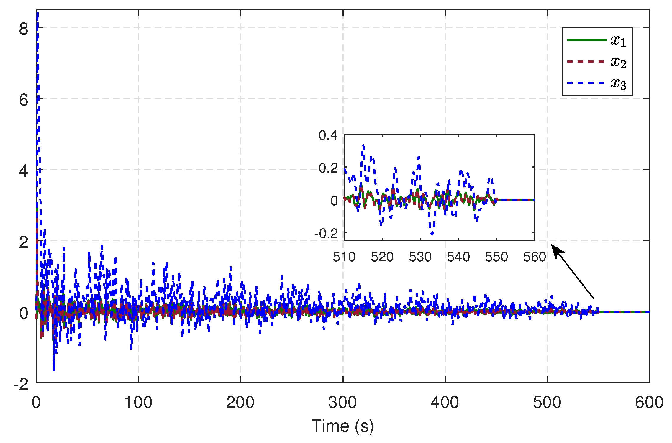 Entropy 25 01570 g010