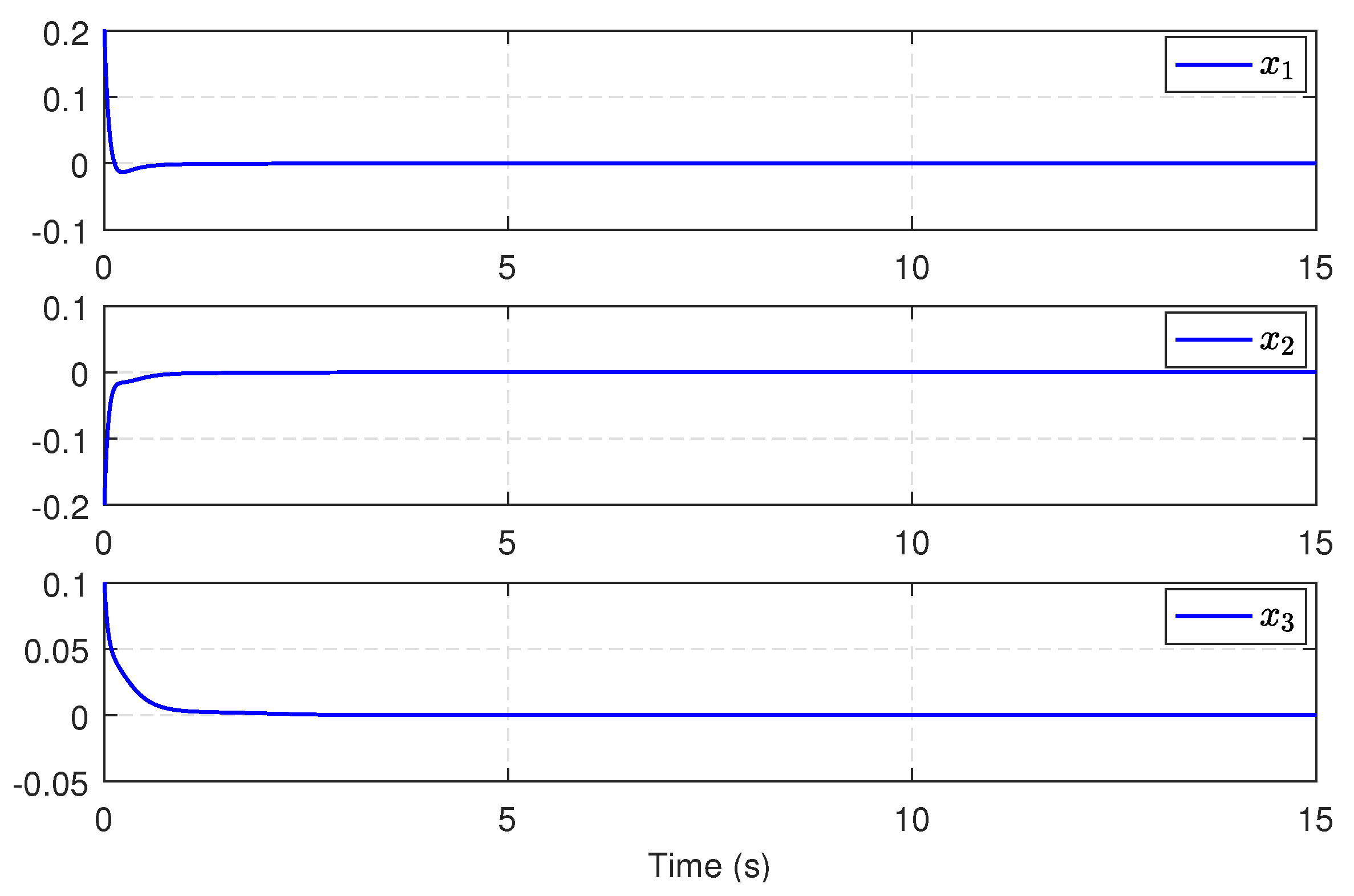 Entropy 25 01570 g011