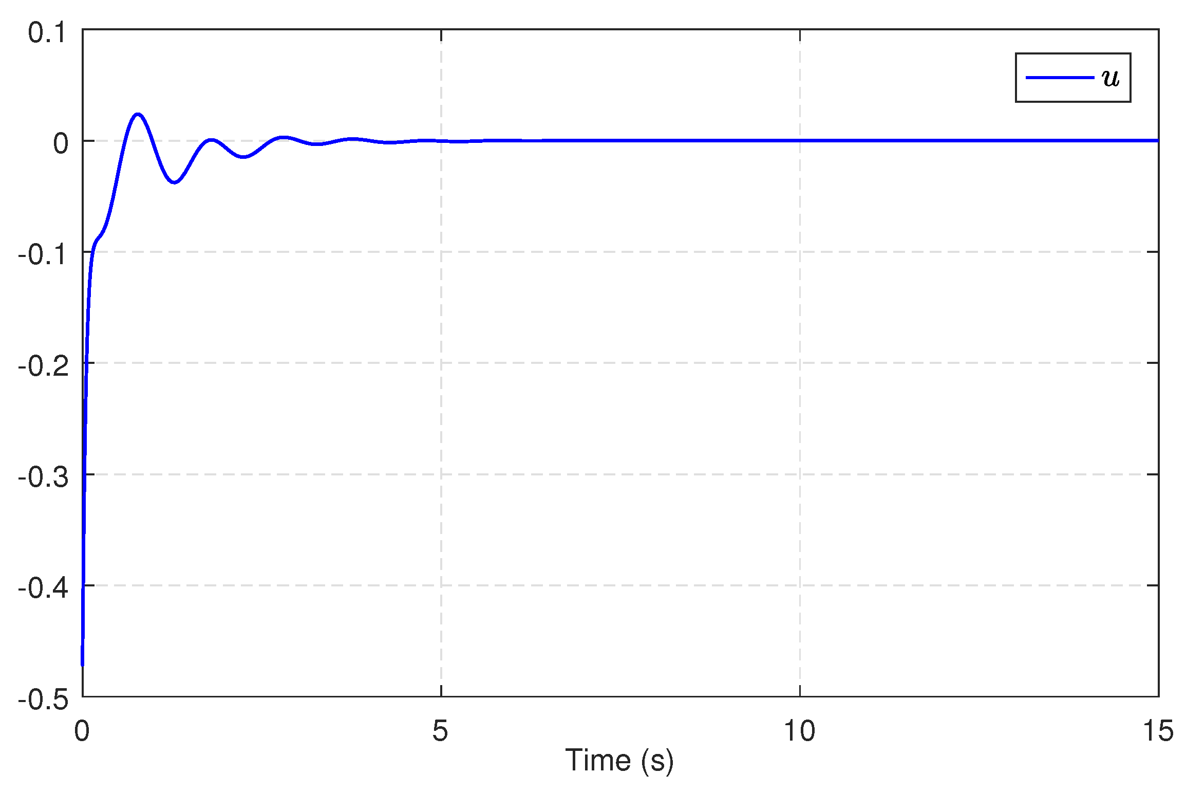 Entropy 25 01570 g012