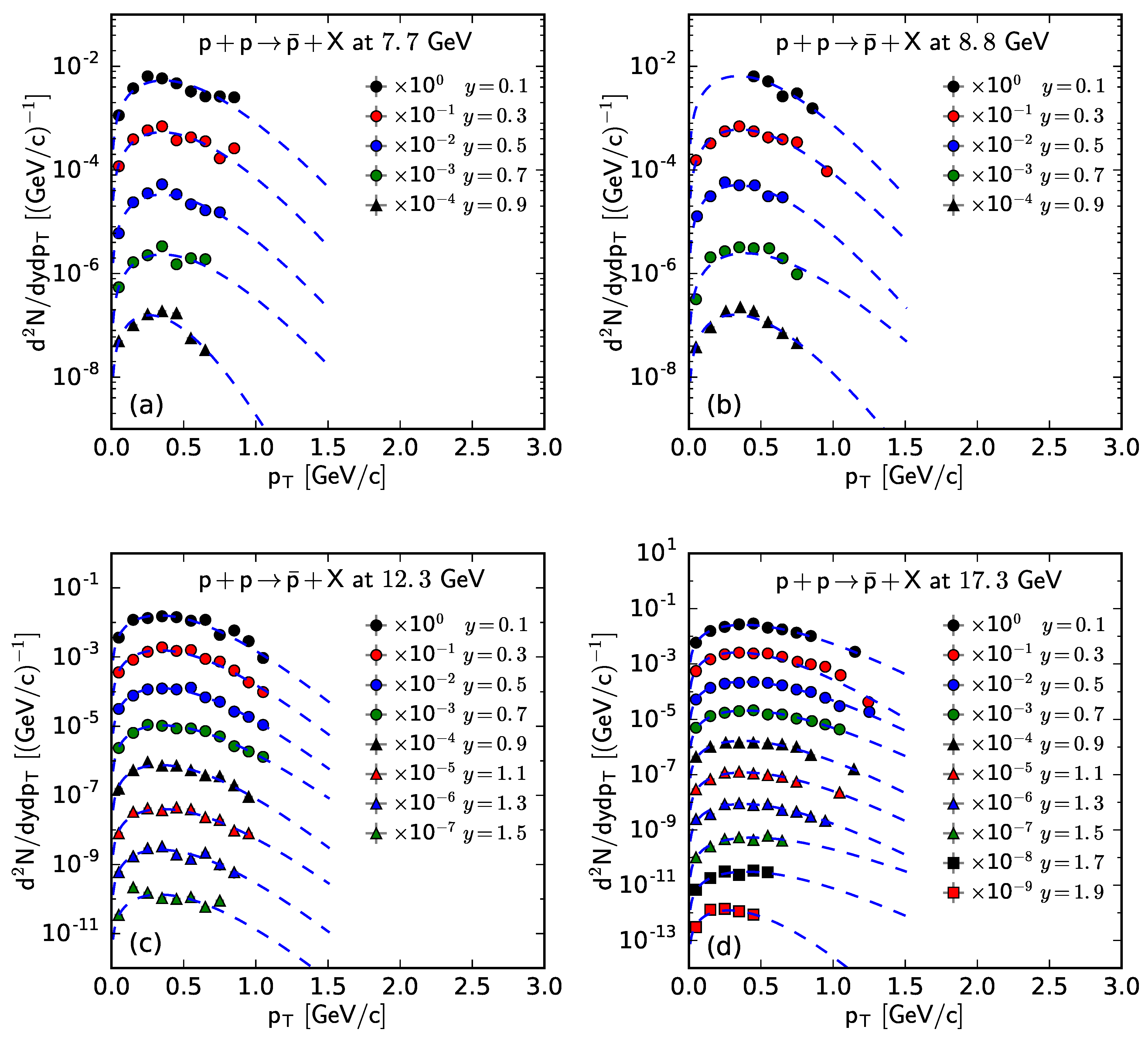 Entropy 25 01571 g005