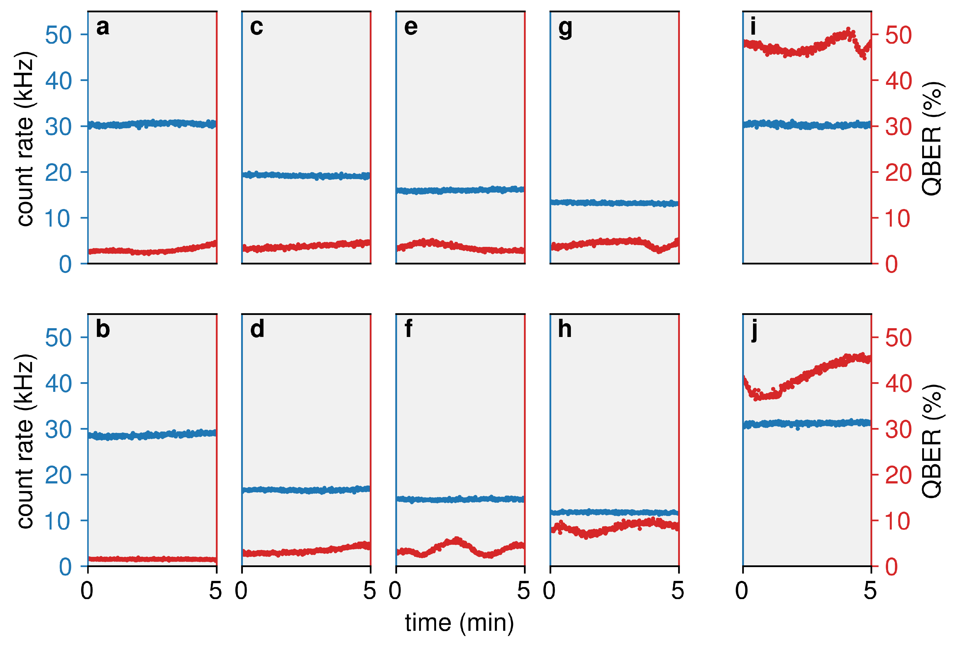 Entropy 25 01572 g004