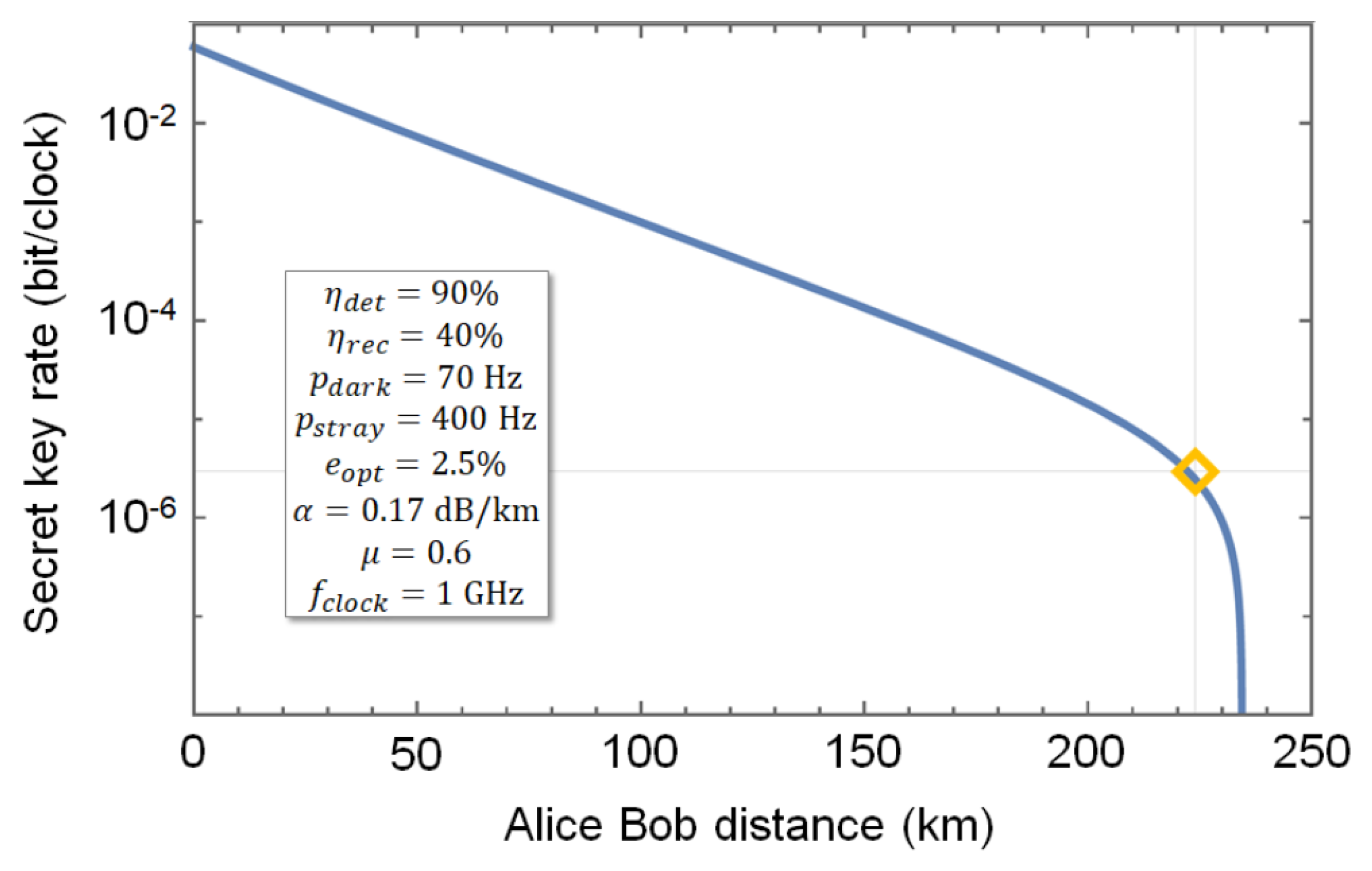 Entropy 25 01572 g005