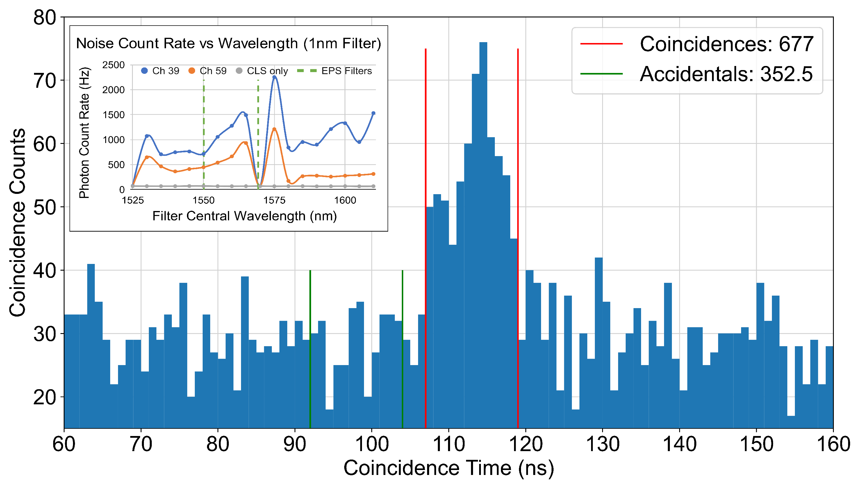 Entropy 25 01572 g006