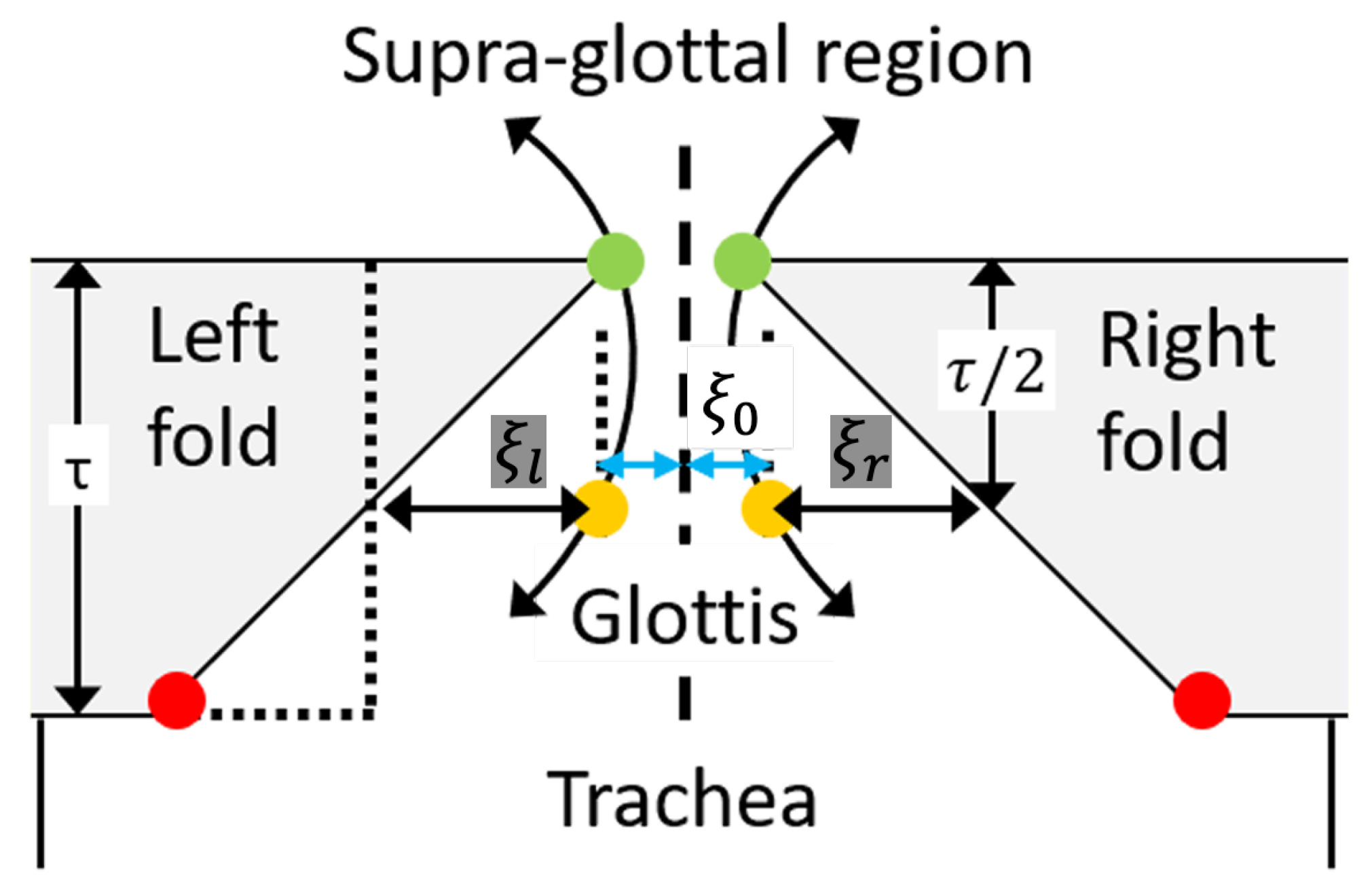 Entropy 25 01577 g001