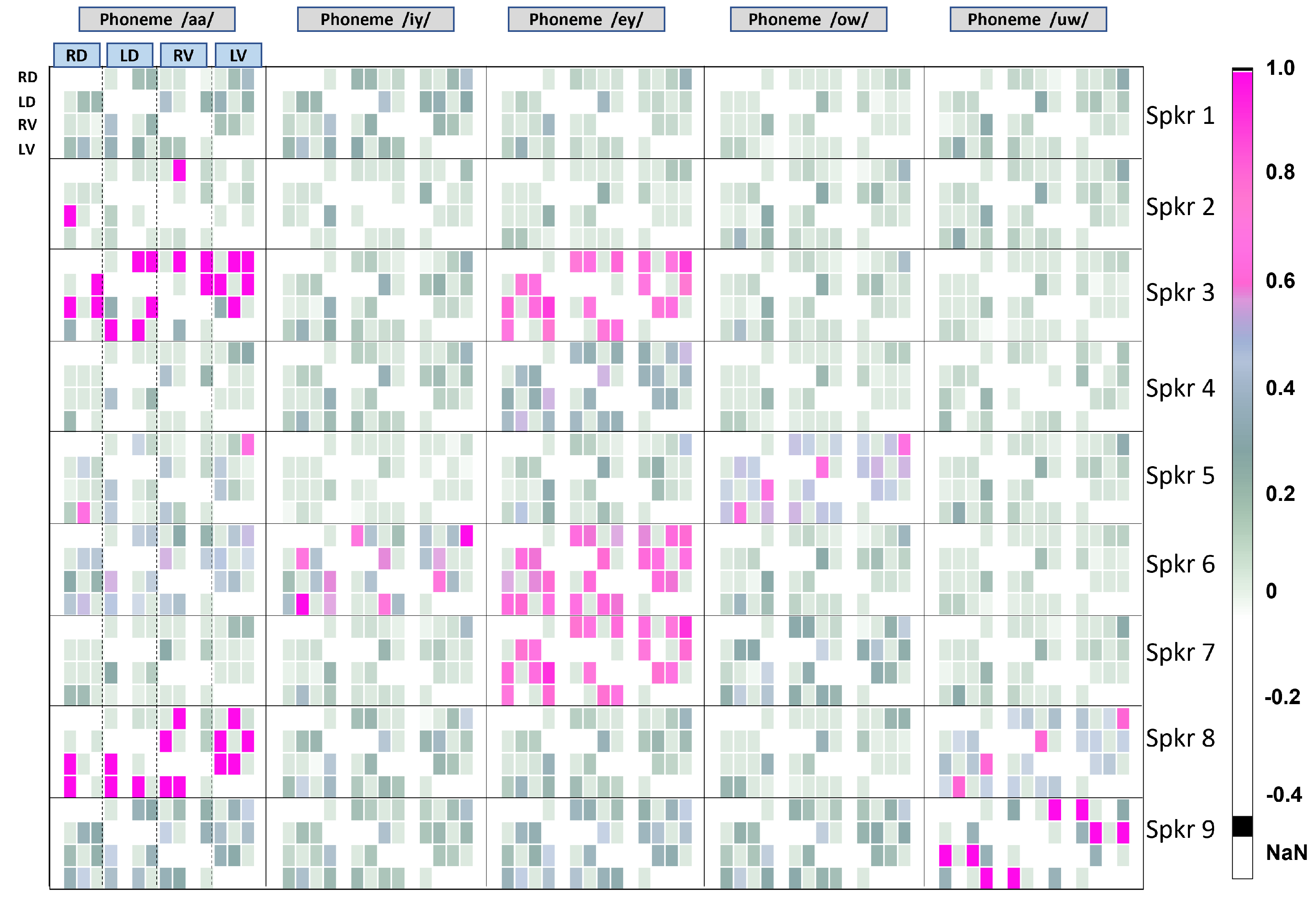 Entropy 25 01577 g005