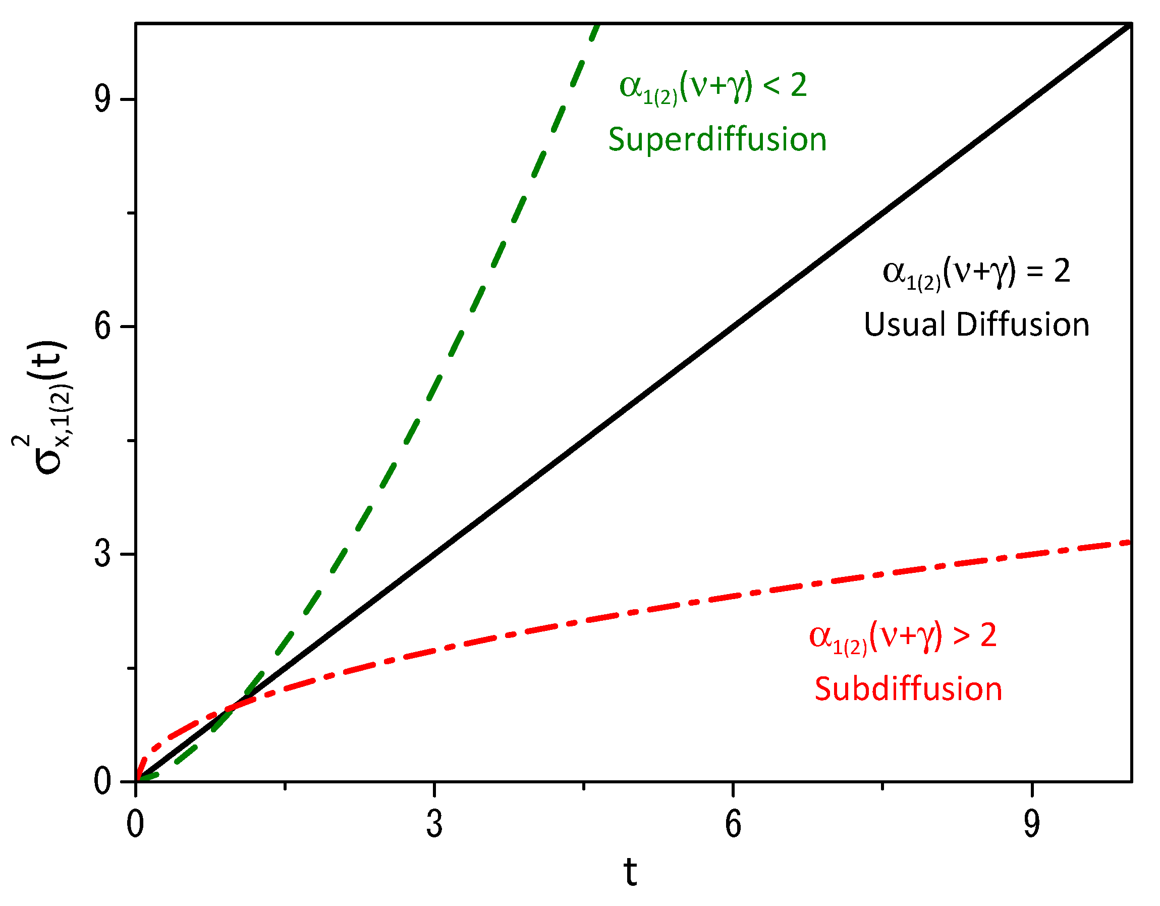 Entropy 25 01578 g002 Entropy 25 01578 g002