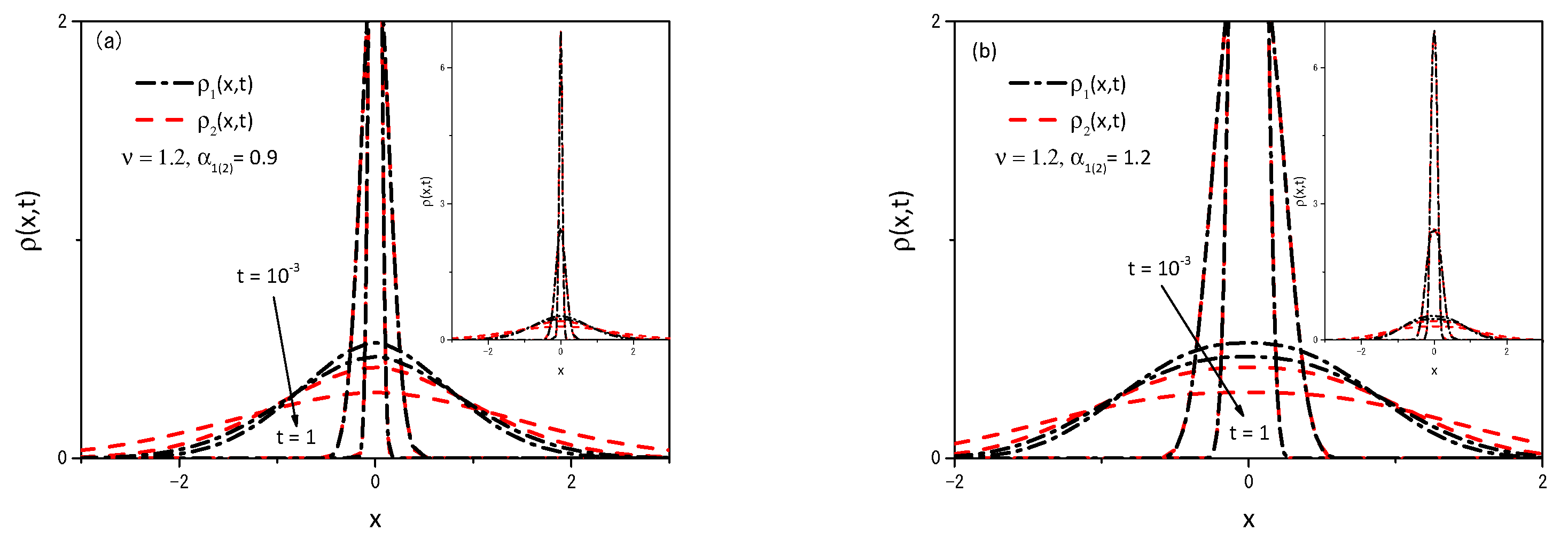 Entropy 25 01578 g003 Entropy 25 01578 g003